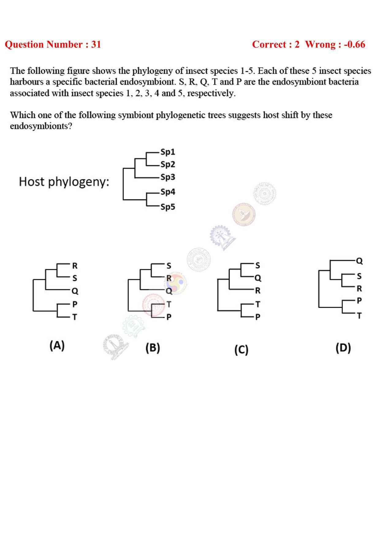 GATE 2017 Ecology and Evolution (EY) Question Paper with Answer Key - Page 13