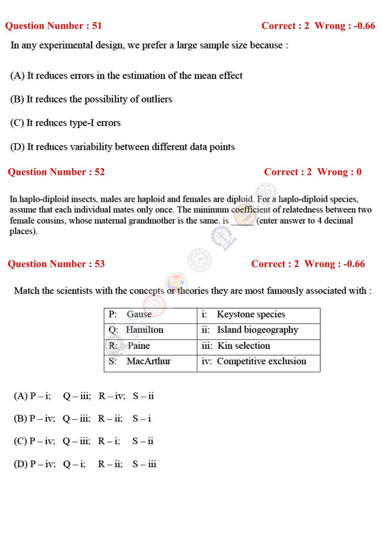 GATE 2017 Ecology and Evolution (EY) Question Paper with Answer Key - Page 21