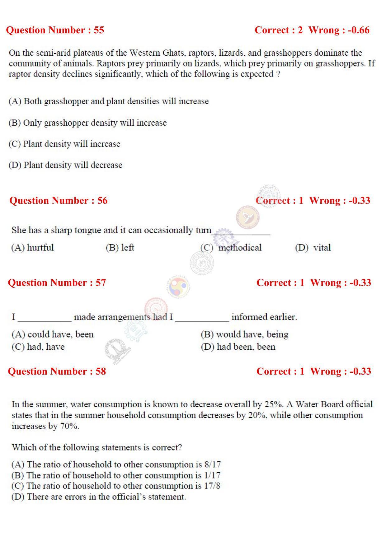 GATE 2017 Ecology and Evolution (EY) Question Paper with Answer Key - Page 23