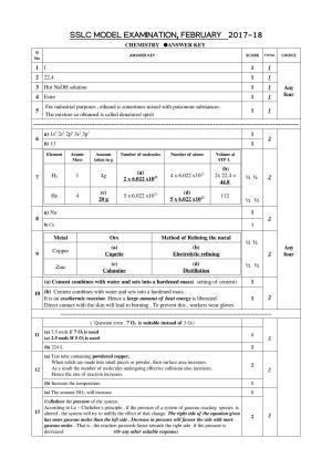 Kerala SSLC 2018 Chemistry Answer Key (EM) (Model)