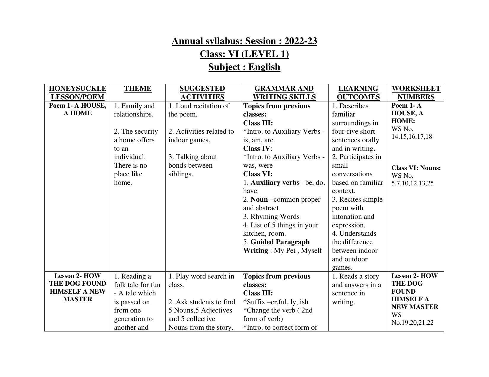 Edudel Class 6 (L-1) English Syllabus - Page 1