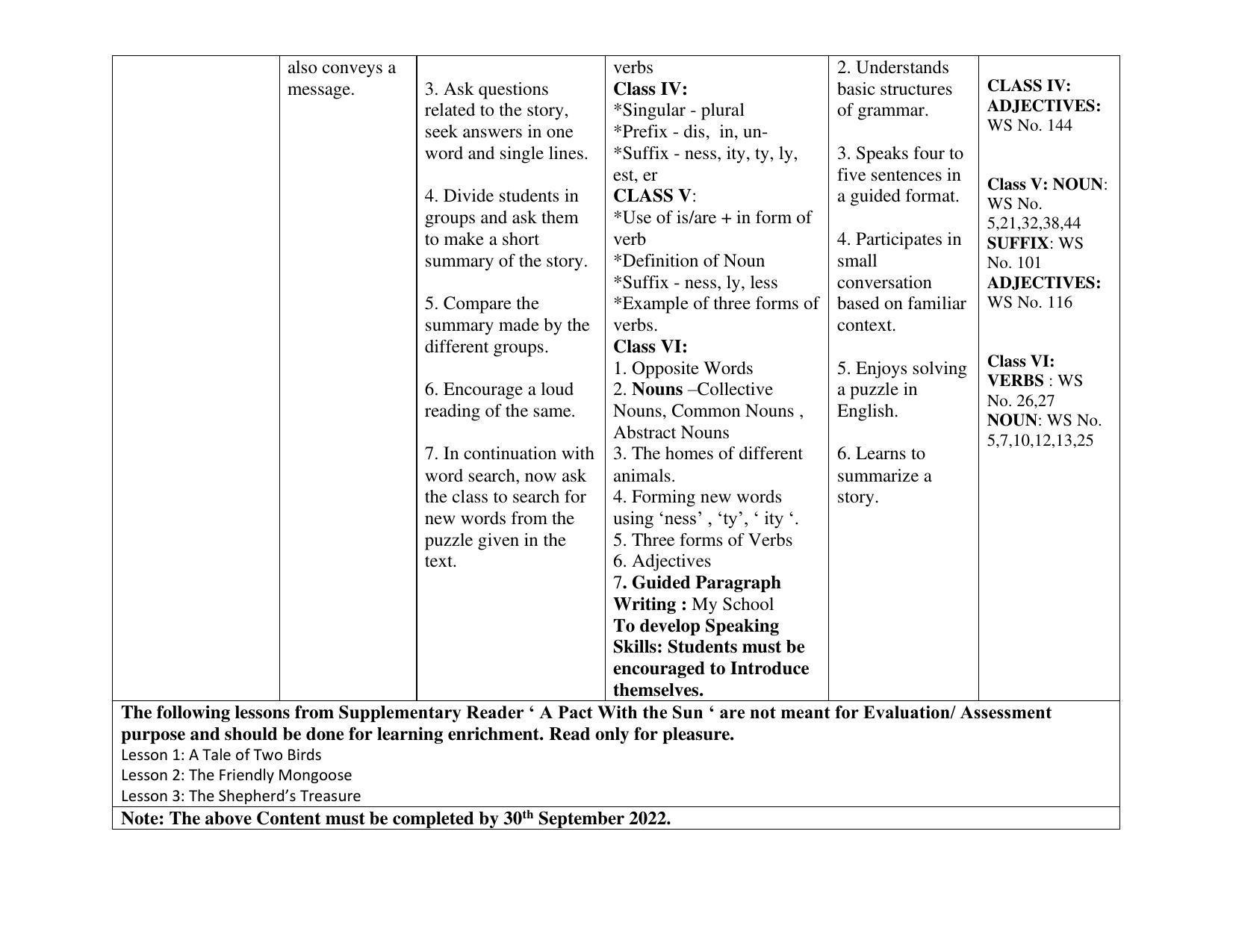 Edudel Class 6 (L-1) English Syllabus - Page 2