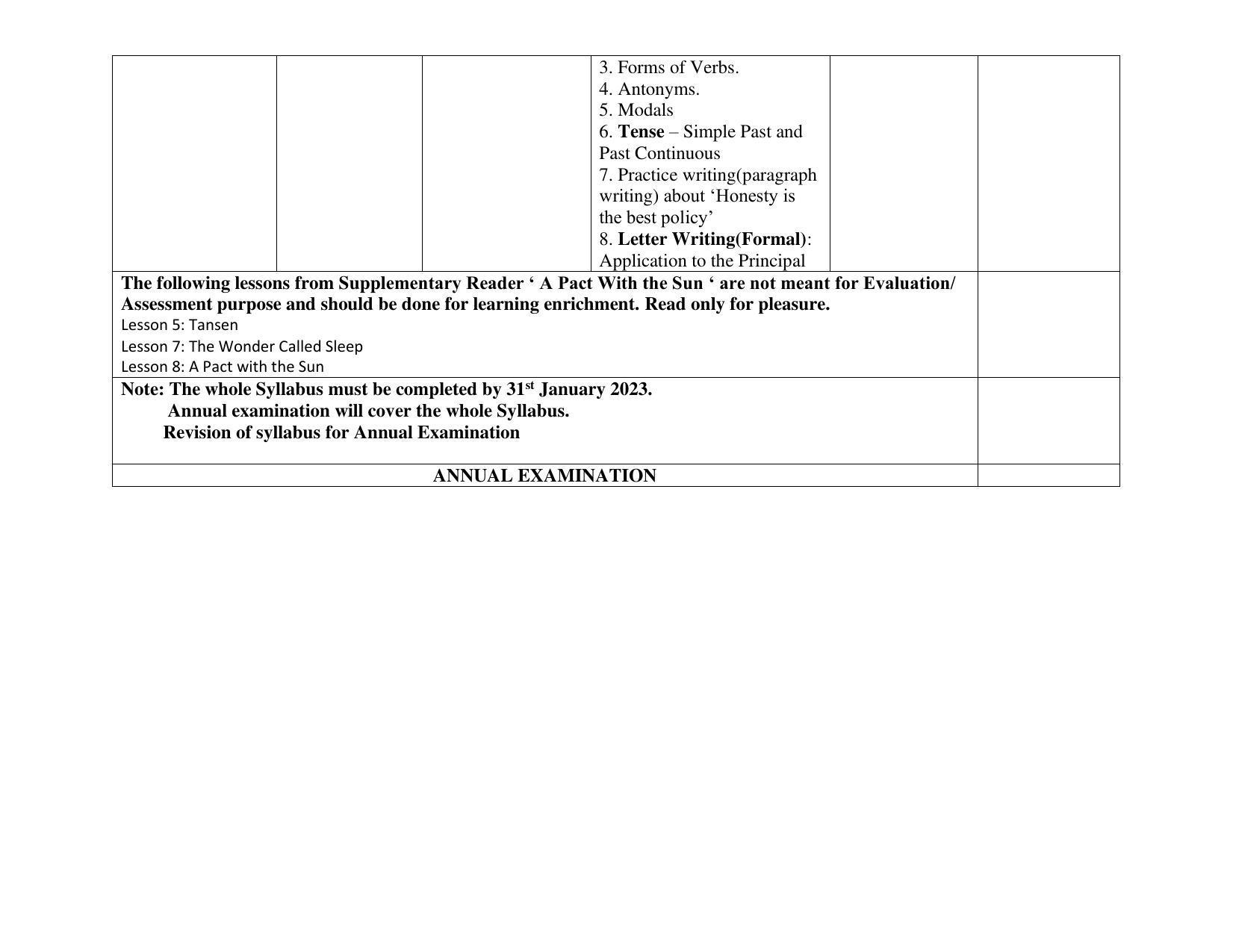 Edudel Class 6 (L-1) English Syllabus - Page 4