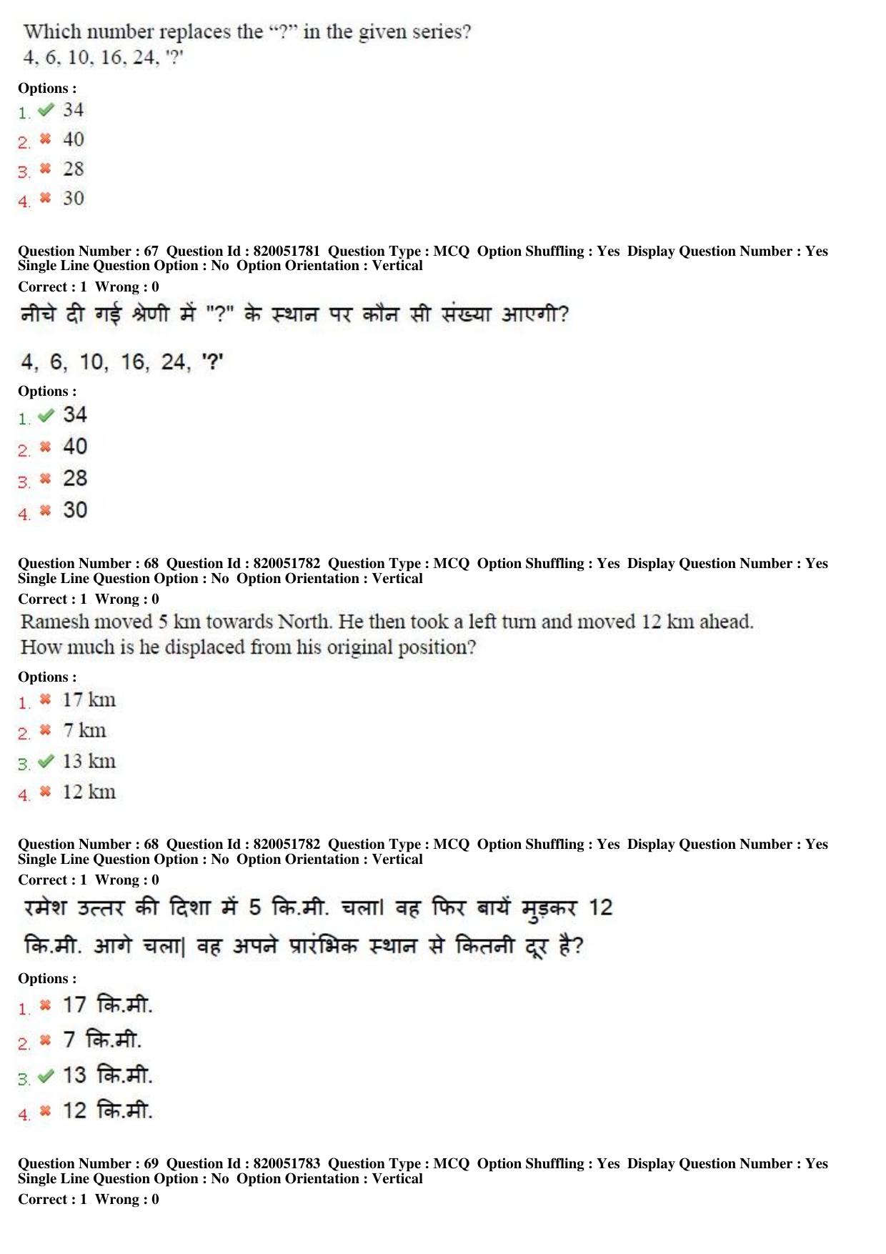 MP CPCT 17th Jan 2016 CPCT Question Paper Shift 1 - Page 36