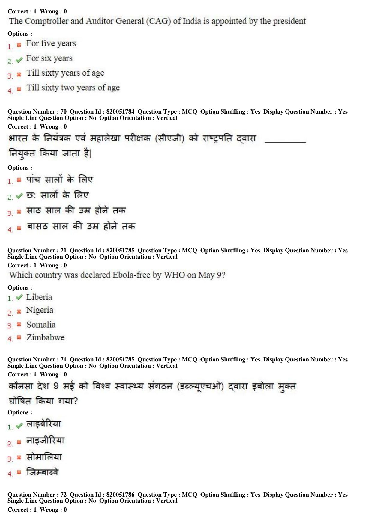 MP CPCT 17th Jan 2016 CPCT Question Paper Shift 1 - Page 39