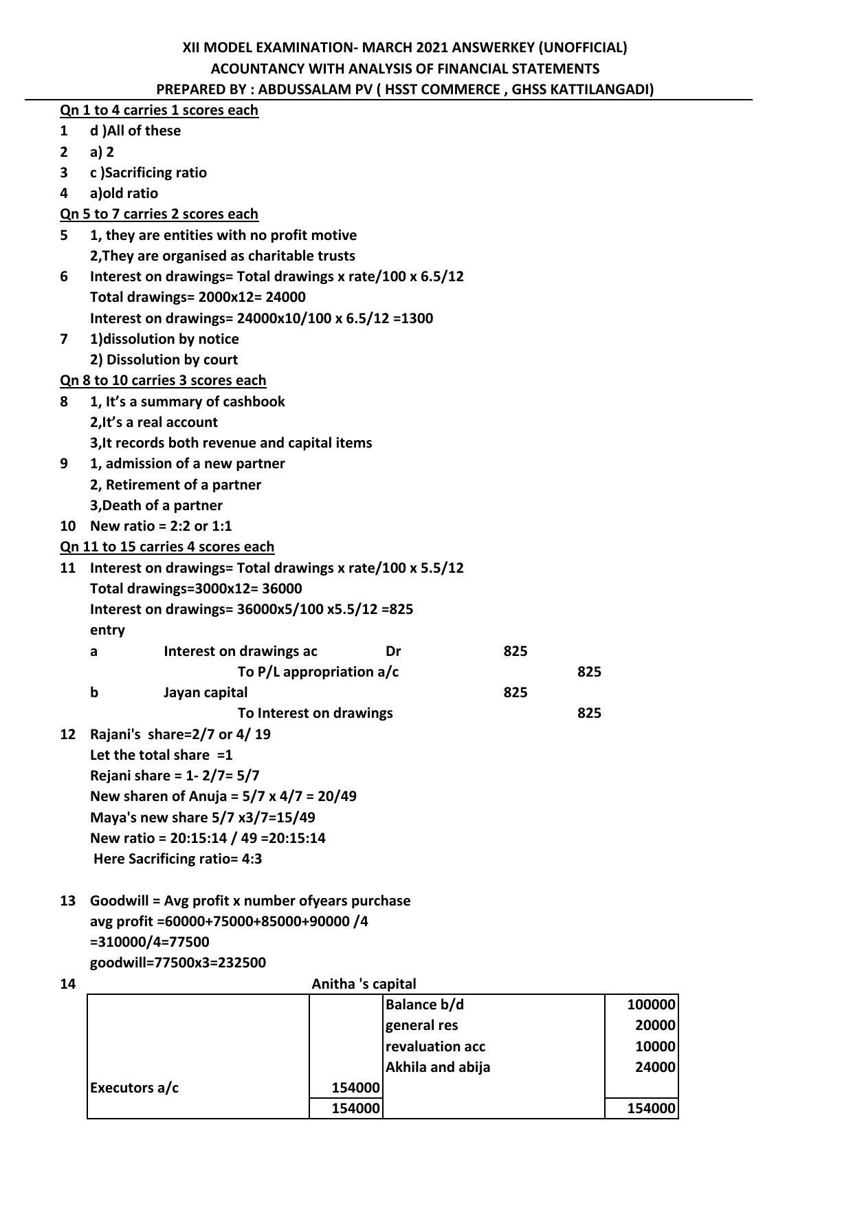 Kerala Plus Two 2021 Accountancy AFS Model Answer Key - Page 1