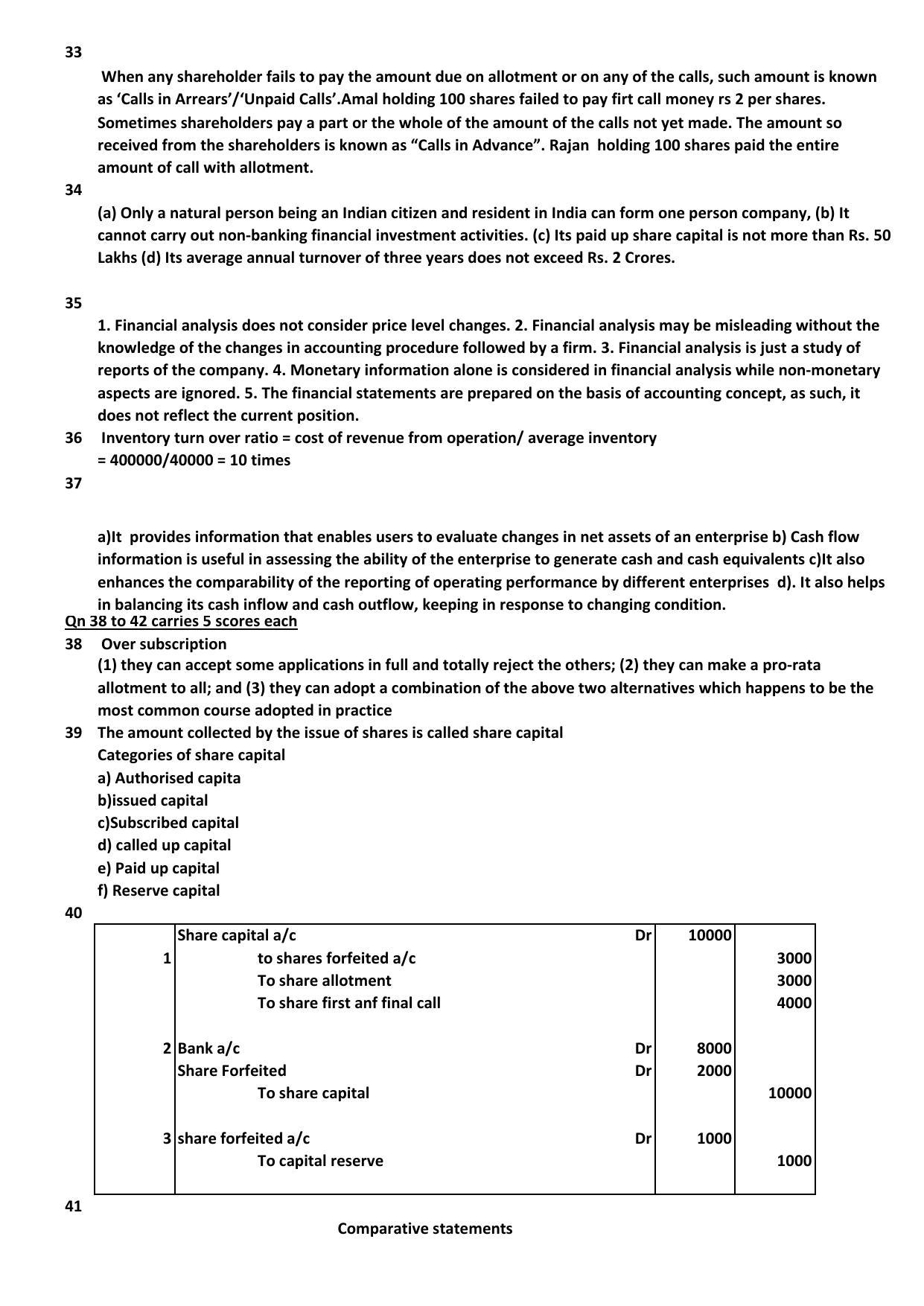Kerala Plus Two 2021 Accountancy AFS Model Answer Key - Page 4
