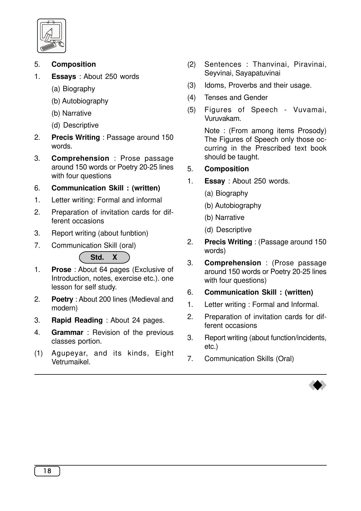 Maharashtra SSC Syllabus (Complete) - Page 39