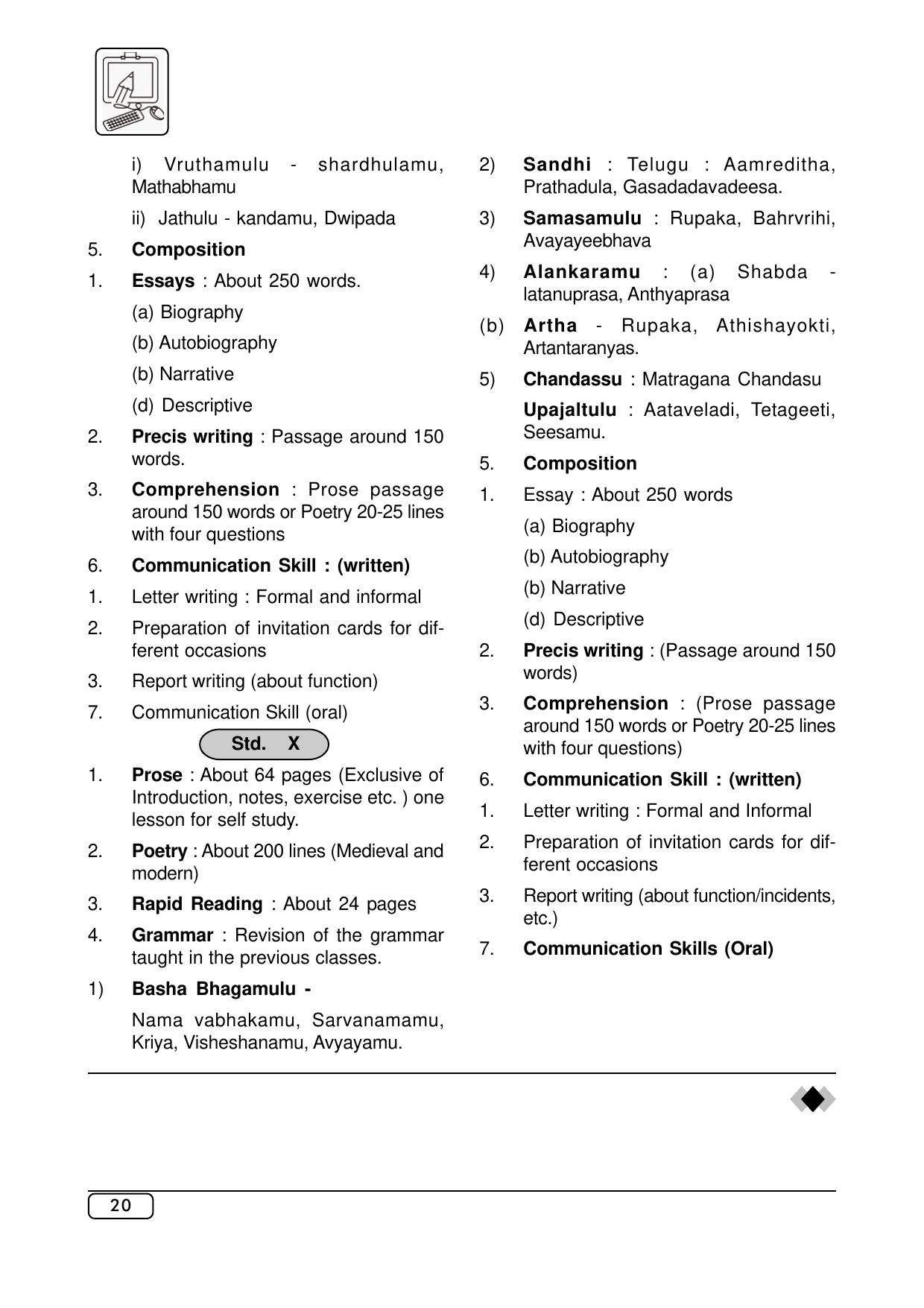Maharashtra SSC Syllabus (Complete) - Page 41