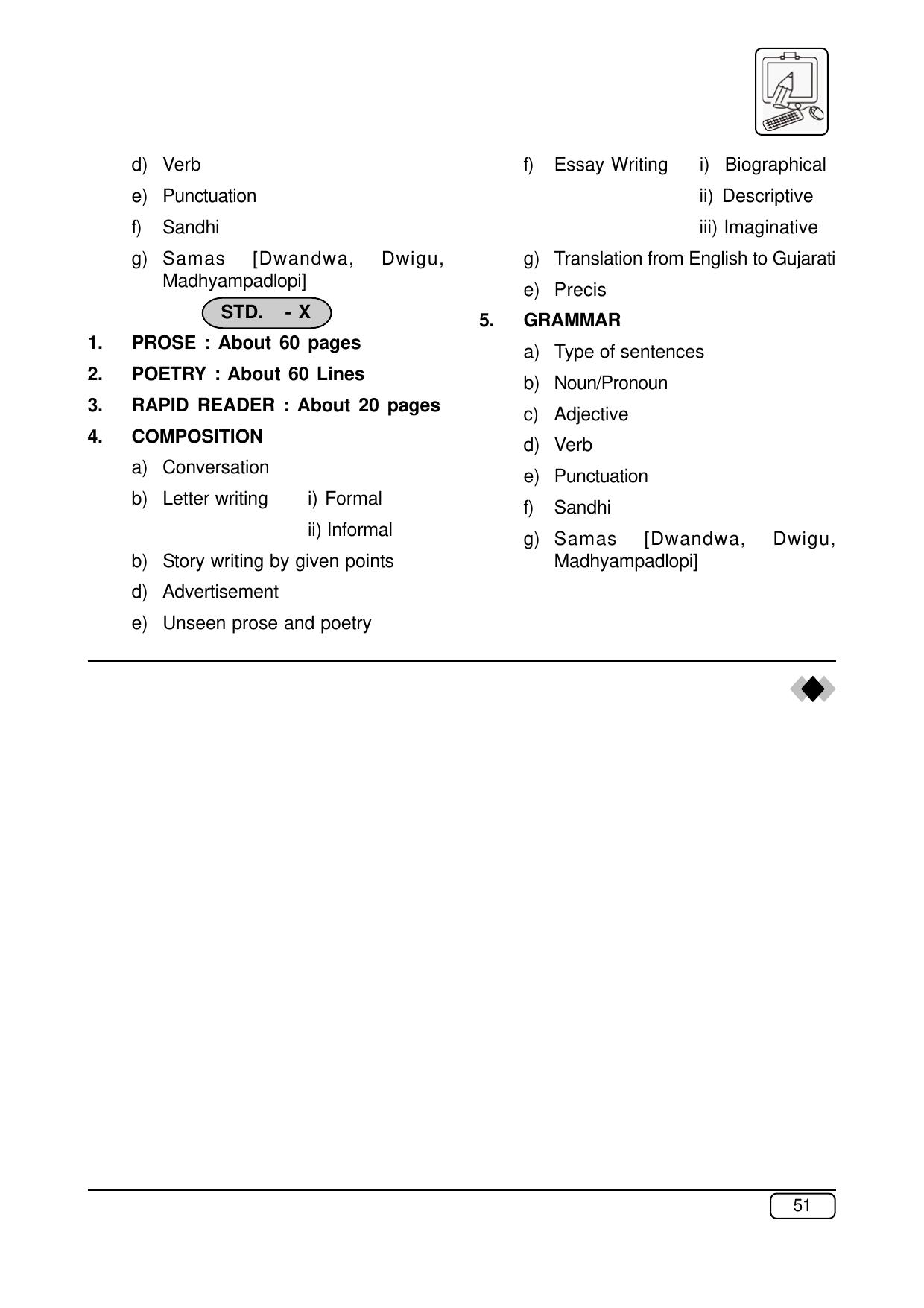 Maharashtra SSC Syllabus (Complete) - Page 72