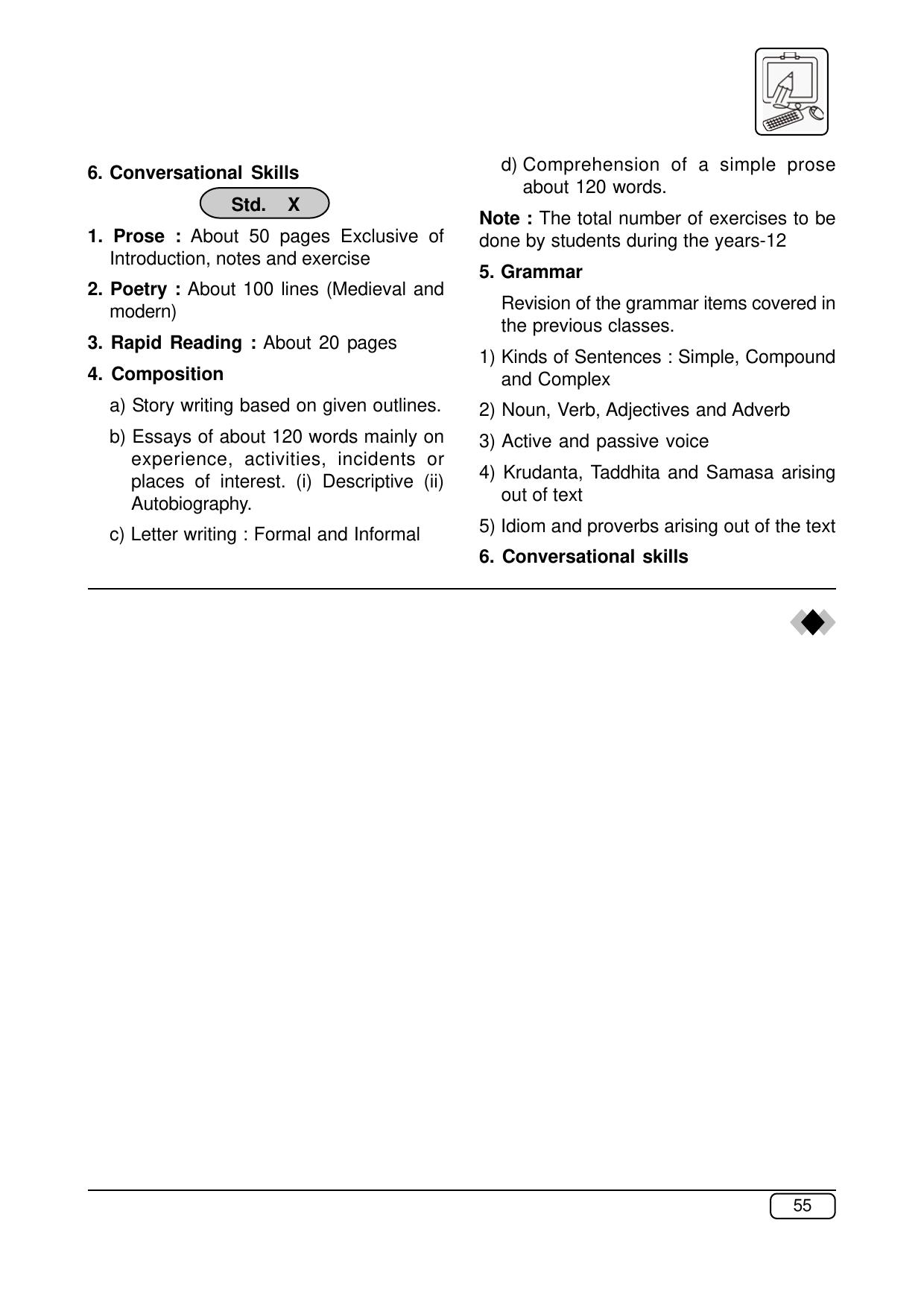 Maharashtra SSC Syllabus (Complete) - Page 76