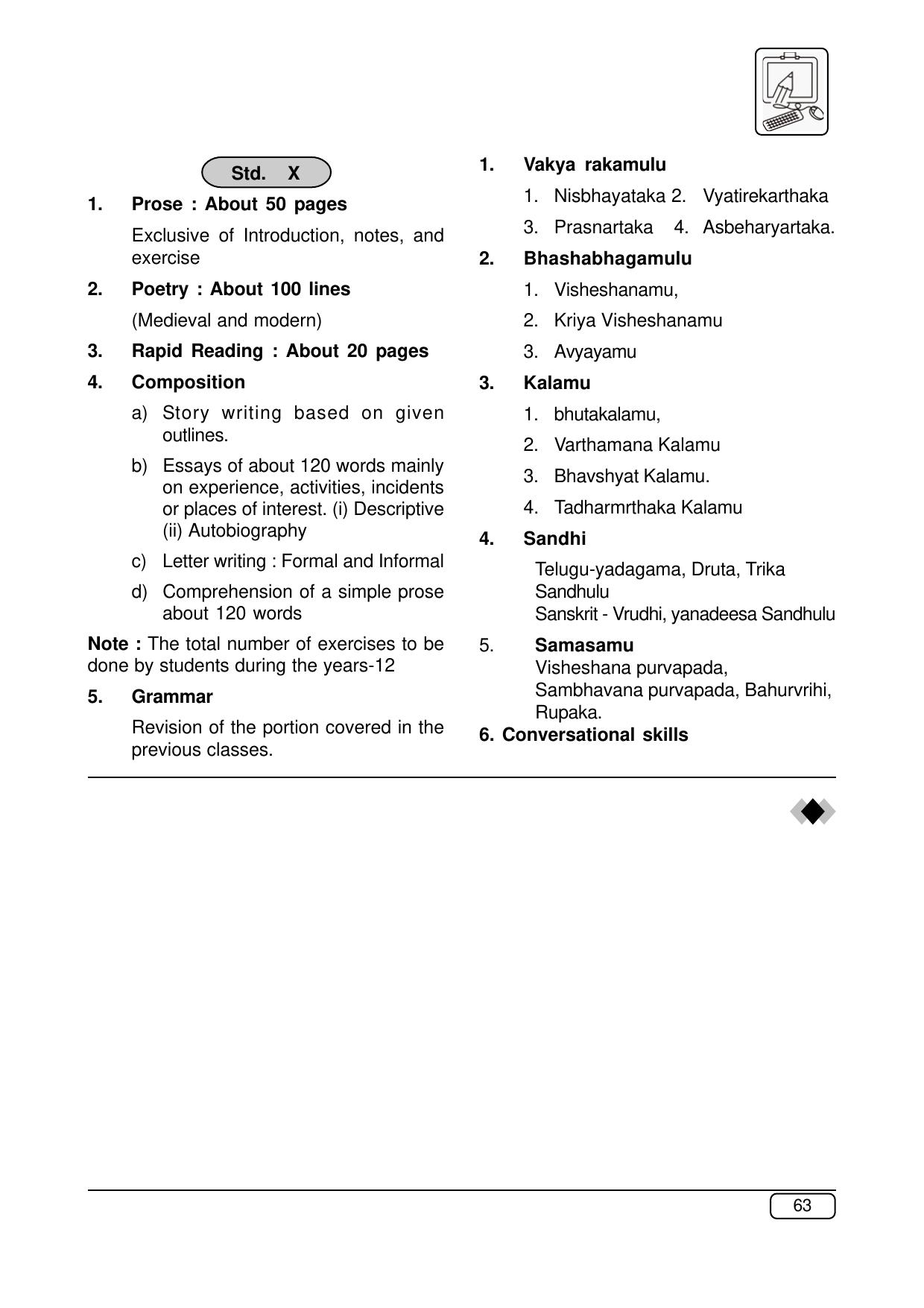Maharashtra SSC Syllabus (Complete) - Page 84