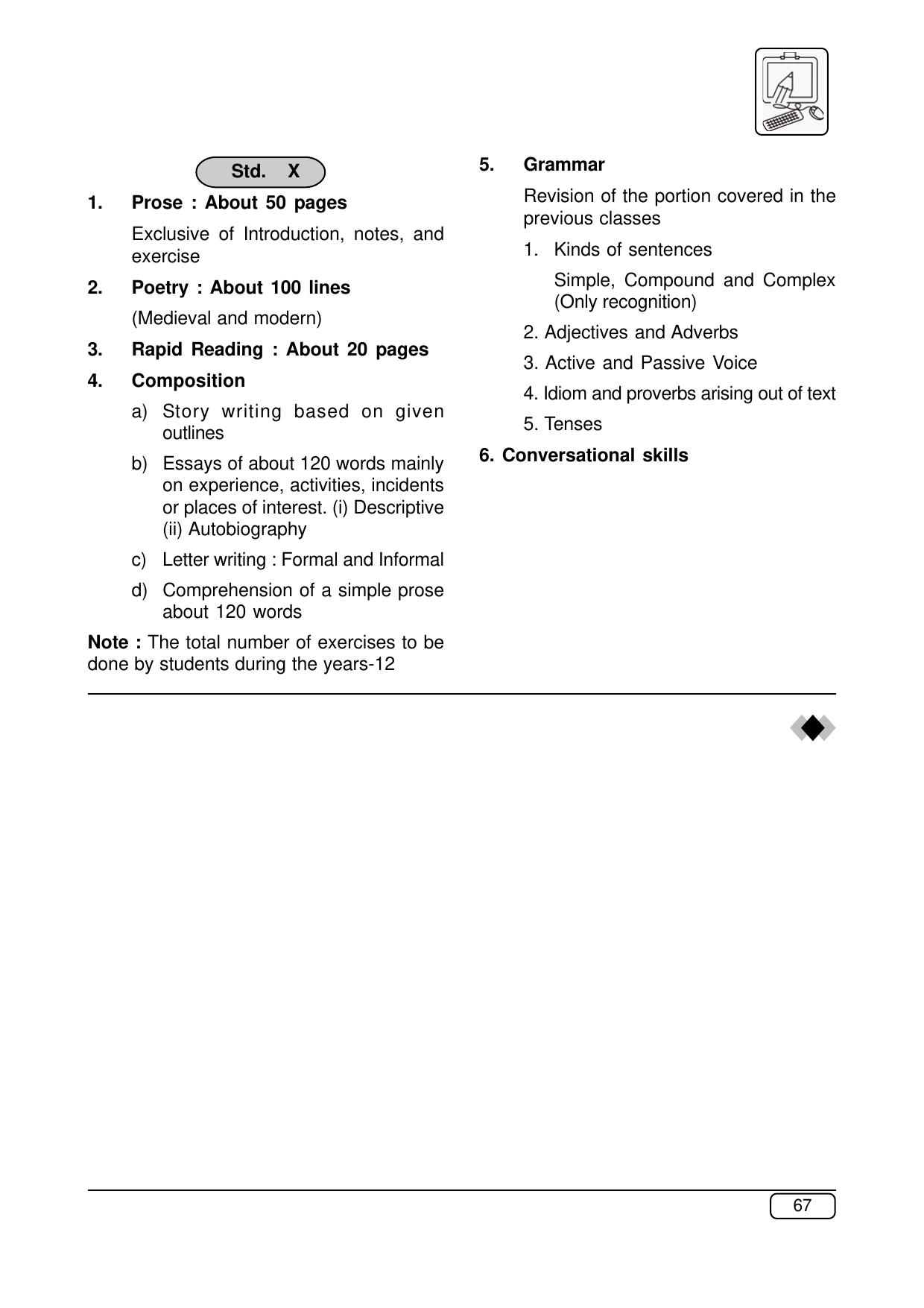 Maharashtra SSC Syllabus (Complete) - Page 88