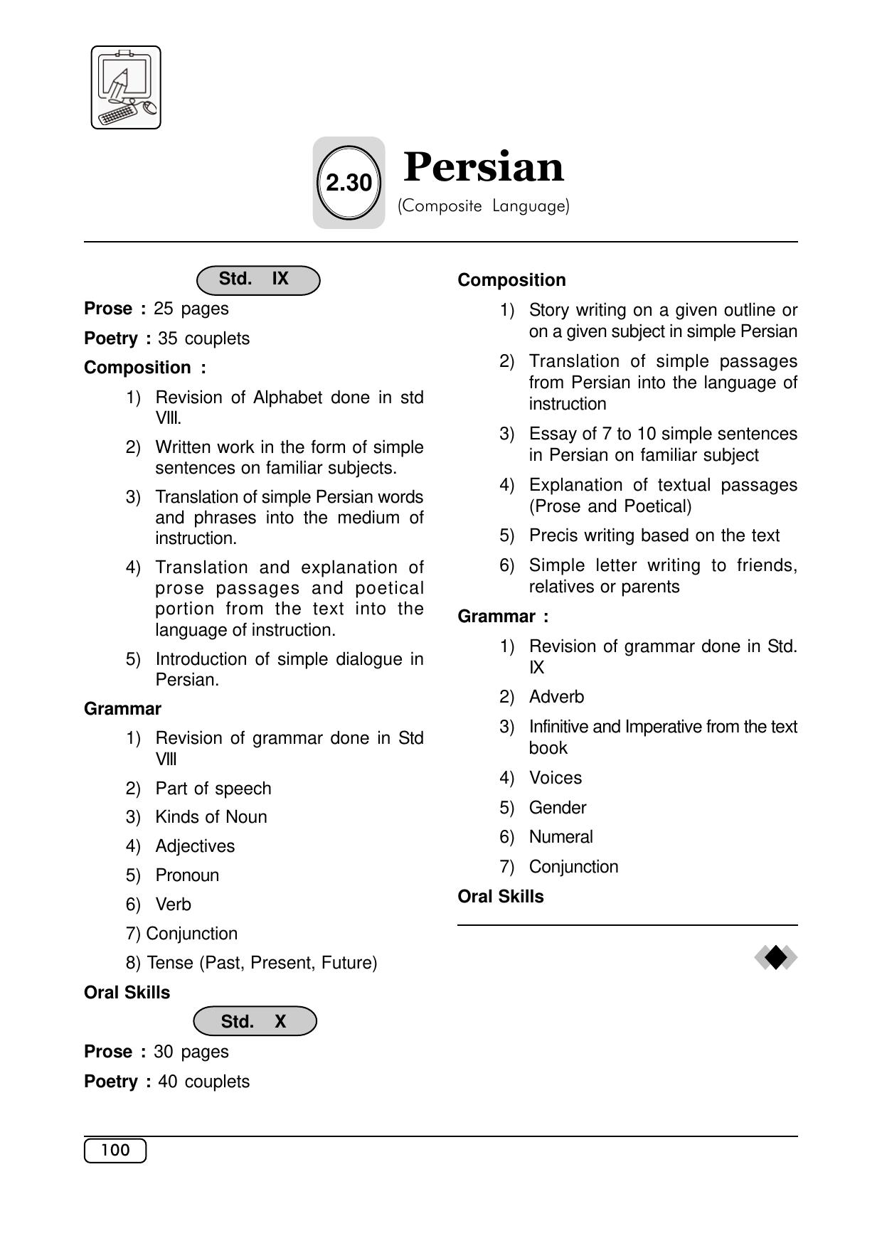 Maharashtra SSC Syllabus (Complete) - Page 121