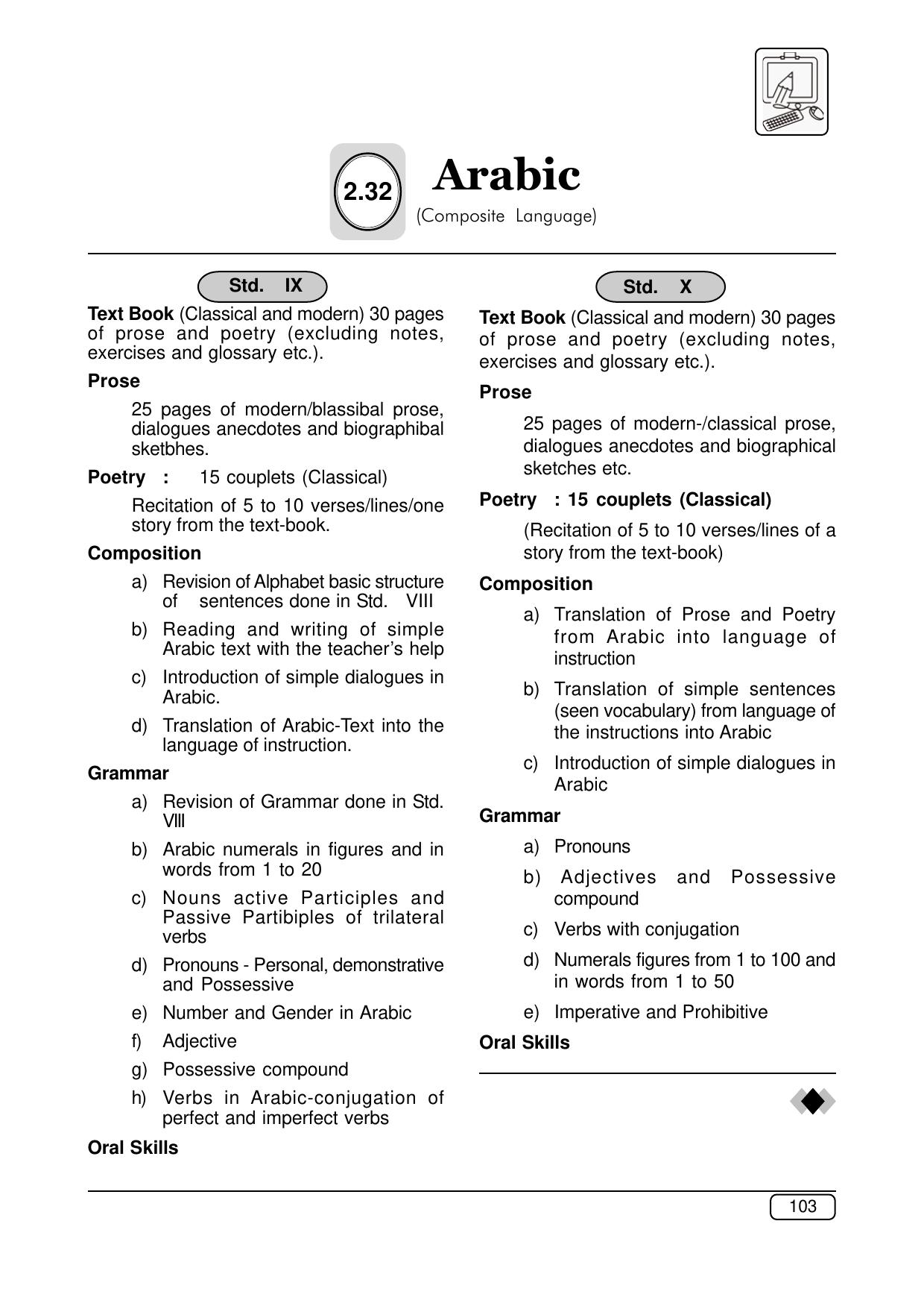 Maharashtra SSC Syllabus (Complete) - Page 124
