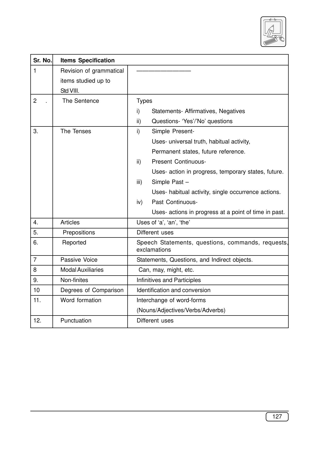 Maharashtra SSC Syllabus (Complete) - Page 148