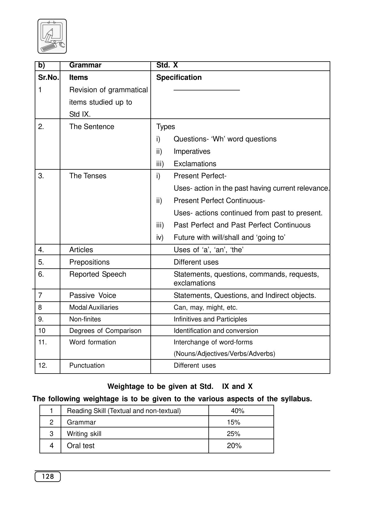 Maharashtra SSC Syllabus (Complete) - Page 149