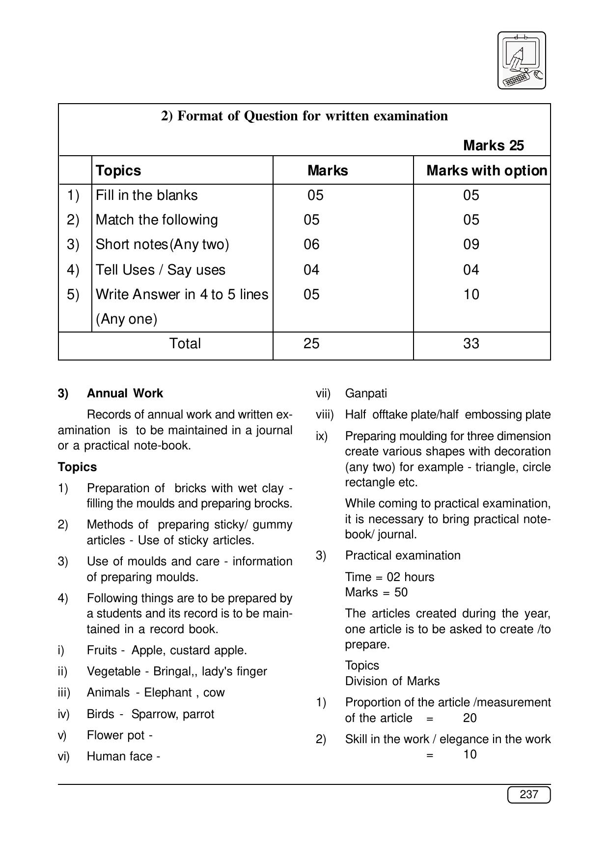 Maharashtra SSC Syllabus (Complete) - Page 258