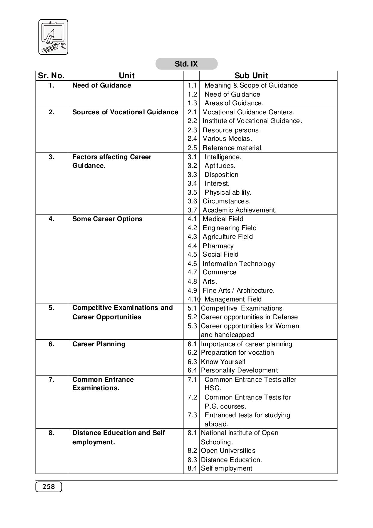Maharashtra SSC Syllabus (Complete) - Page 279