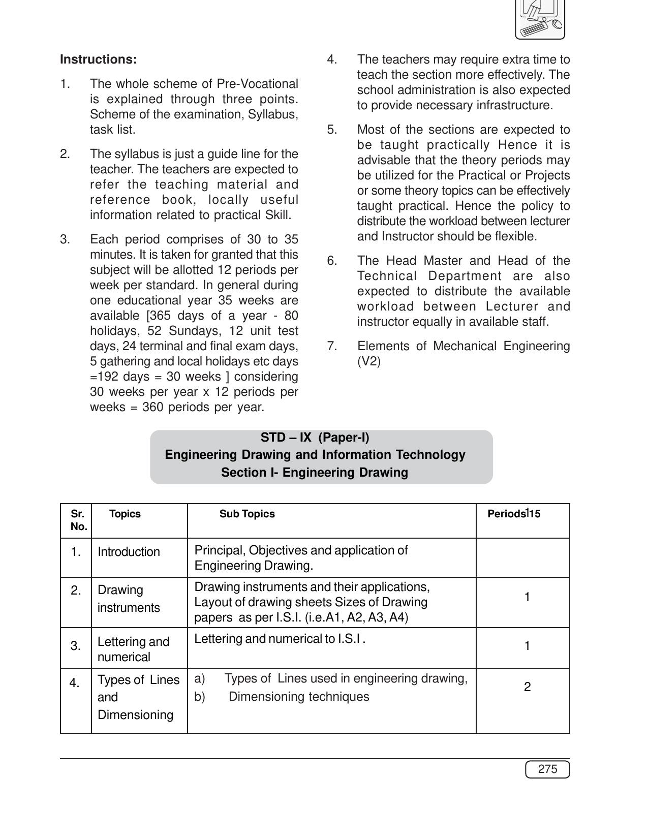 Maharashtra SSC Syllabus (Complete) - Page 296