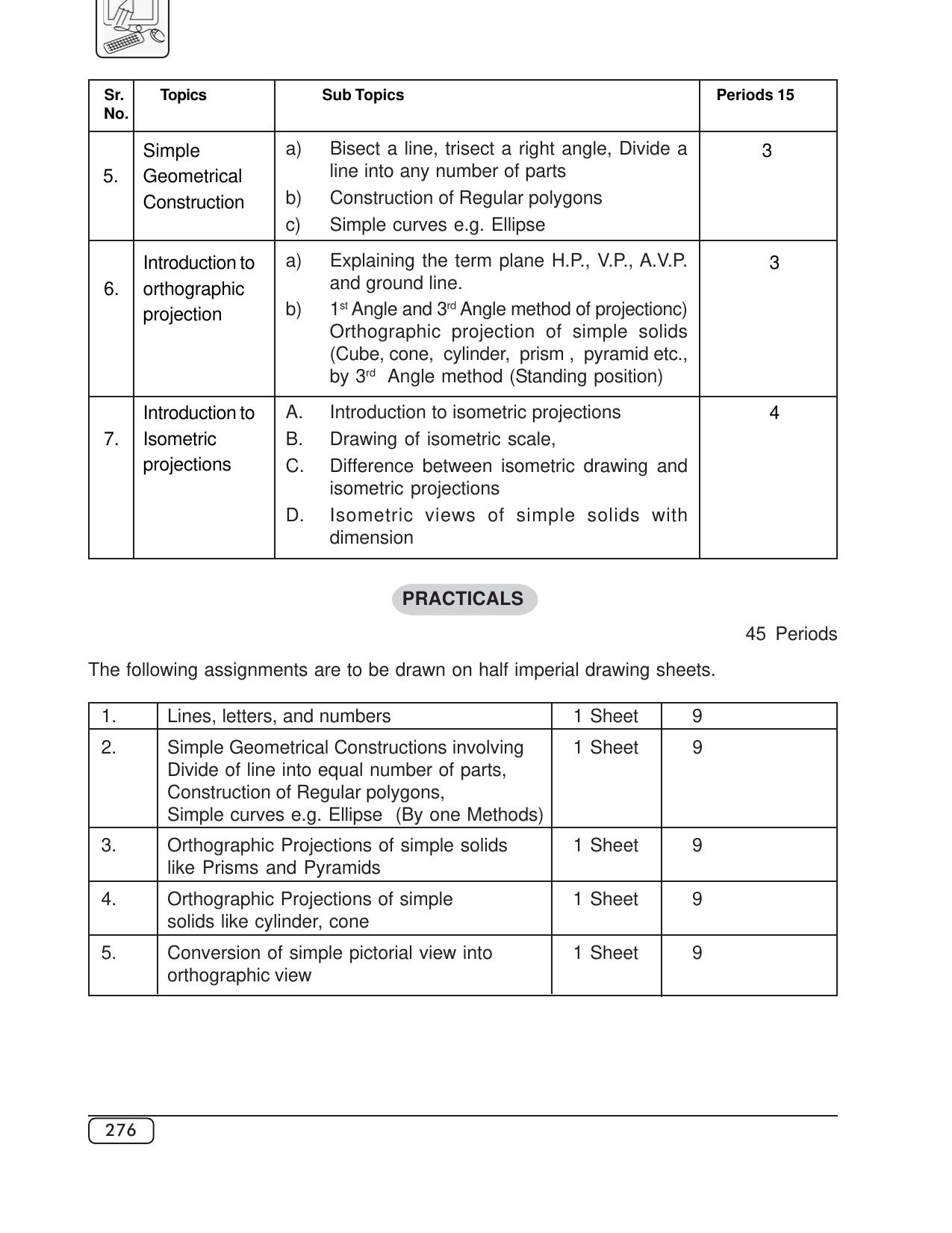 Maharashtra SSC Syllabus (Complete) - Page 297