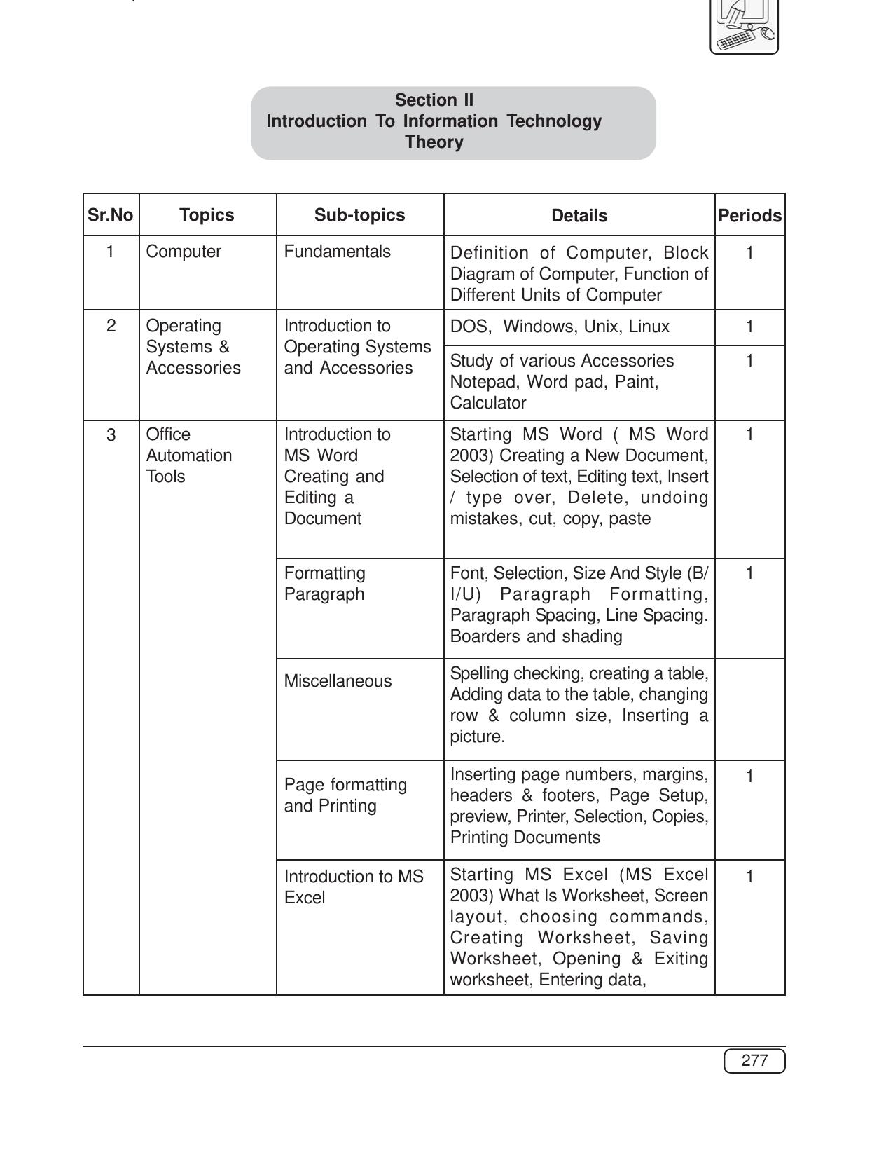 Maharashtra SSC Syllabus (Complete) - Page 298