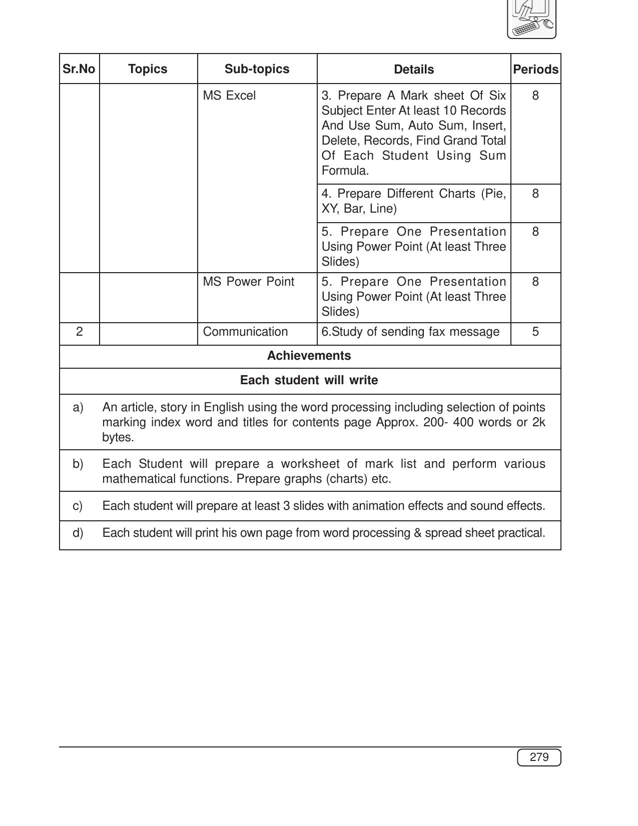 Maharashtra SSC Syllabus (Complete) - Page 300