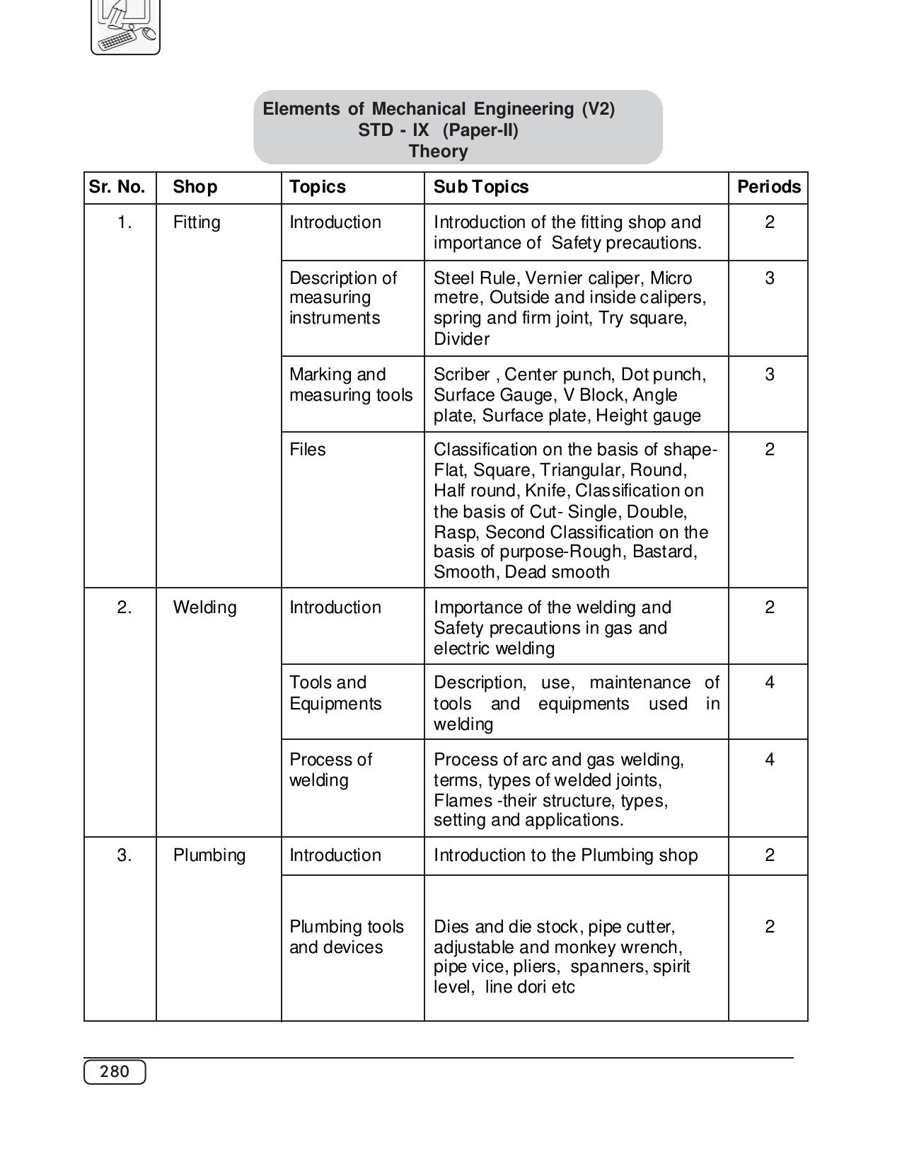 Maharashtra SSC Syllabus (Complete) - Page 301