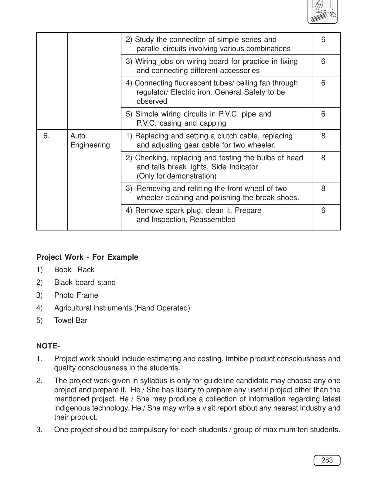 Maharashtra SSC Syllabus (Complete) - Page 304