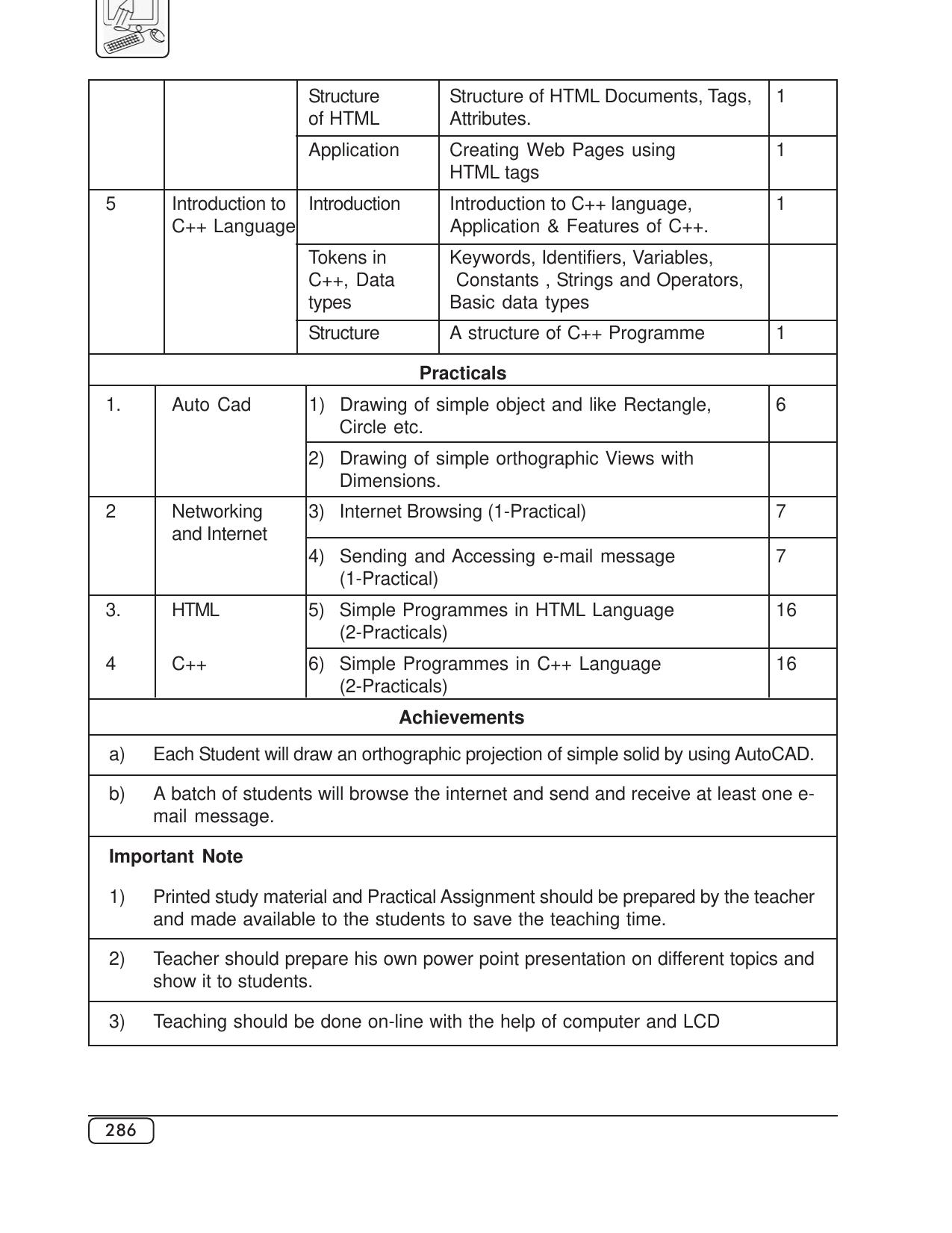 Maharashtra SSC Syllabus (Complete) - Page 307