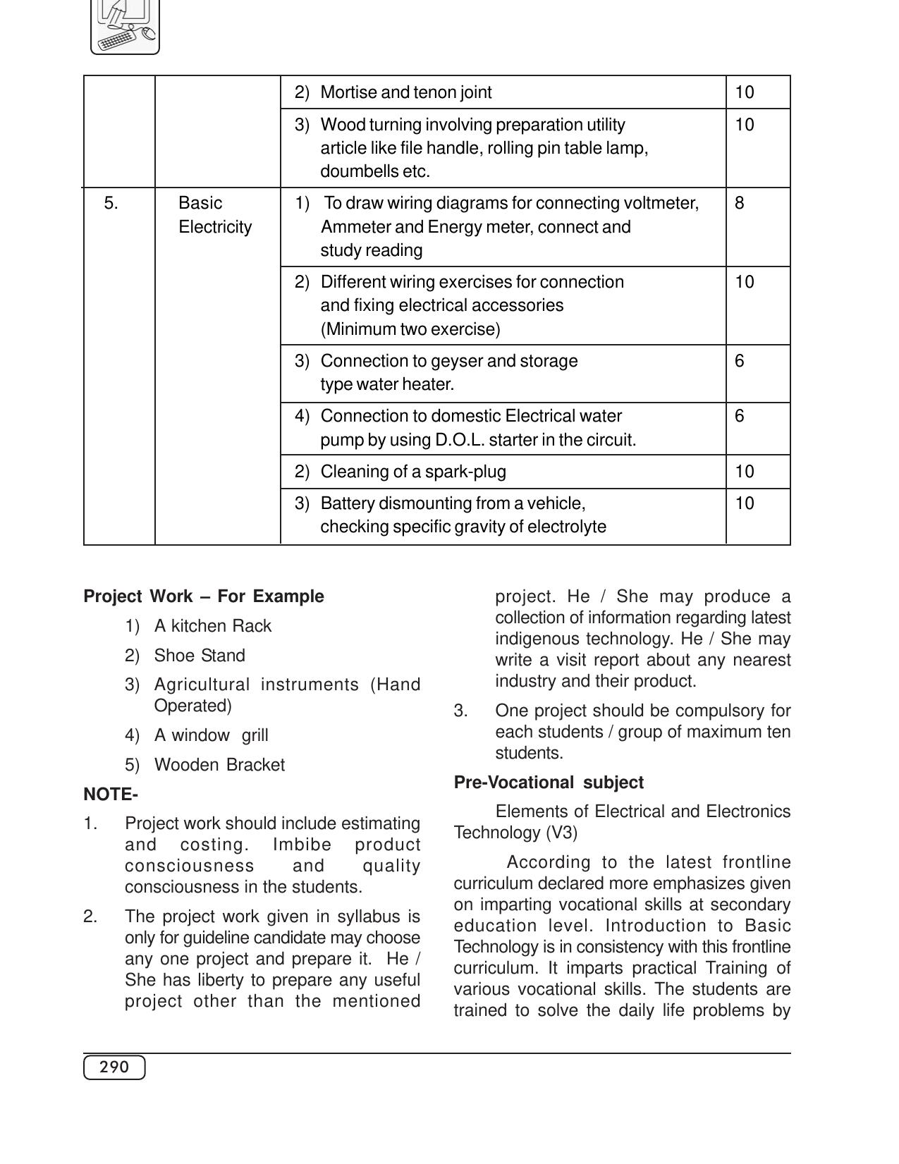 Maharashtra SSC Syllabus (Complete) - Page 311