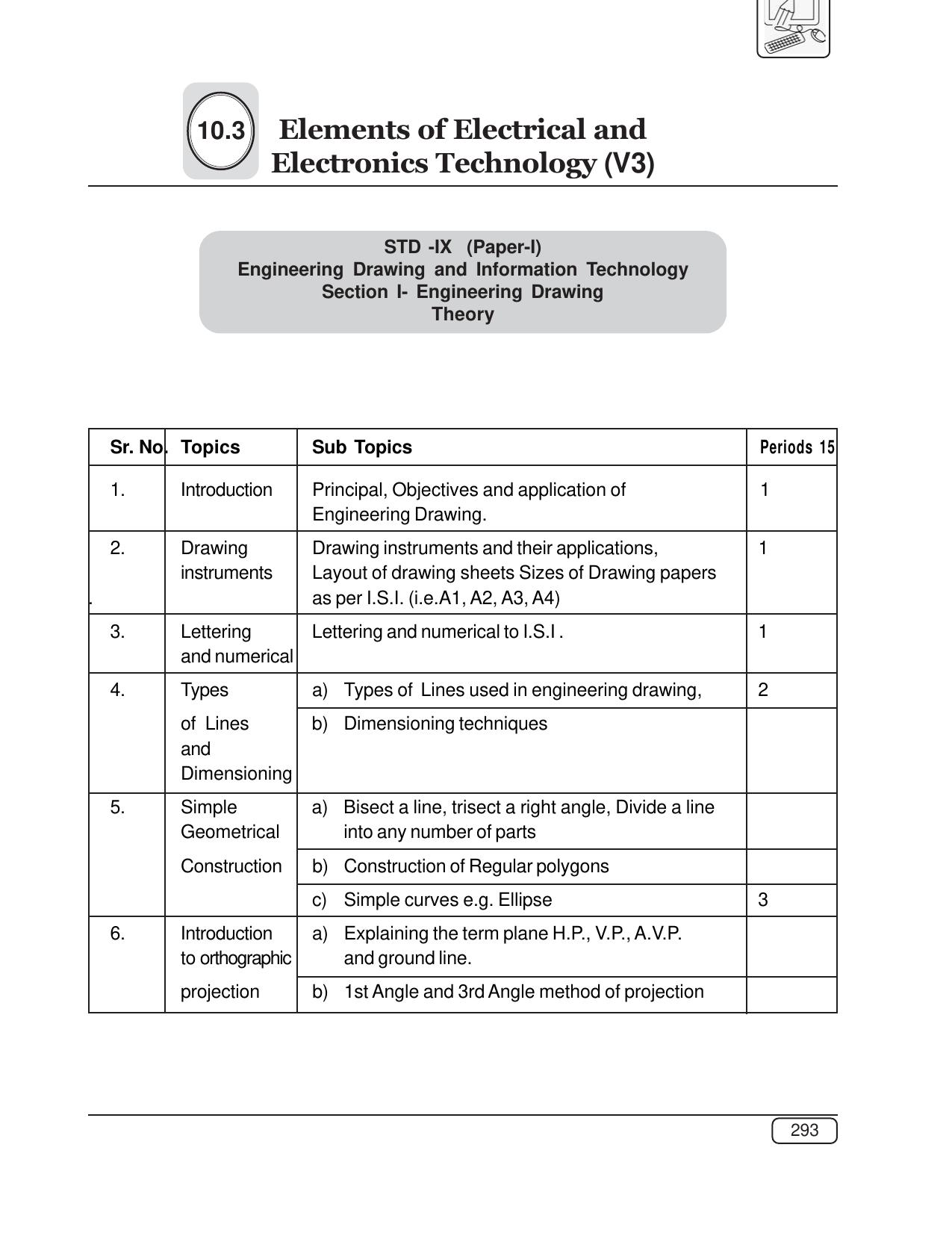 Maharashtra SSC Syllabus (Complete) - Page 314