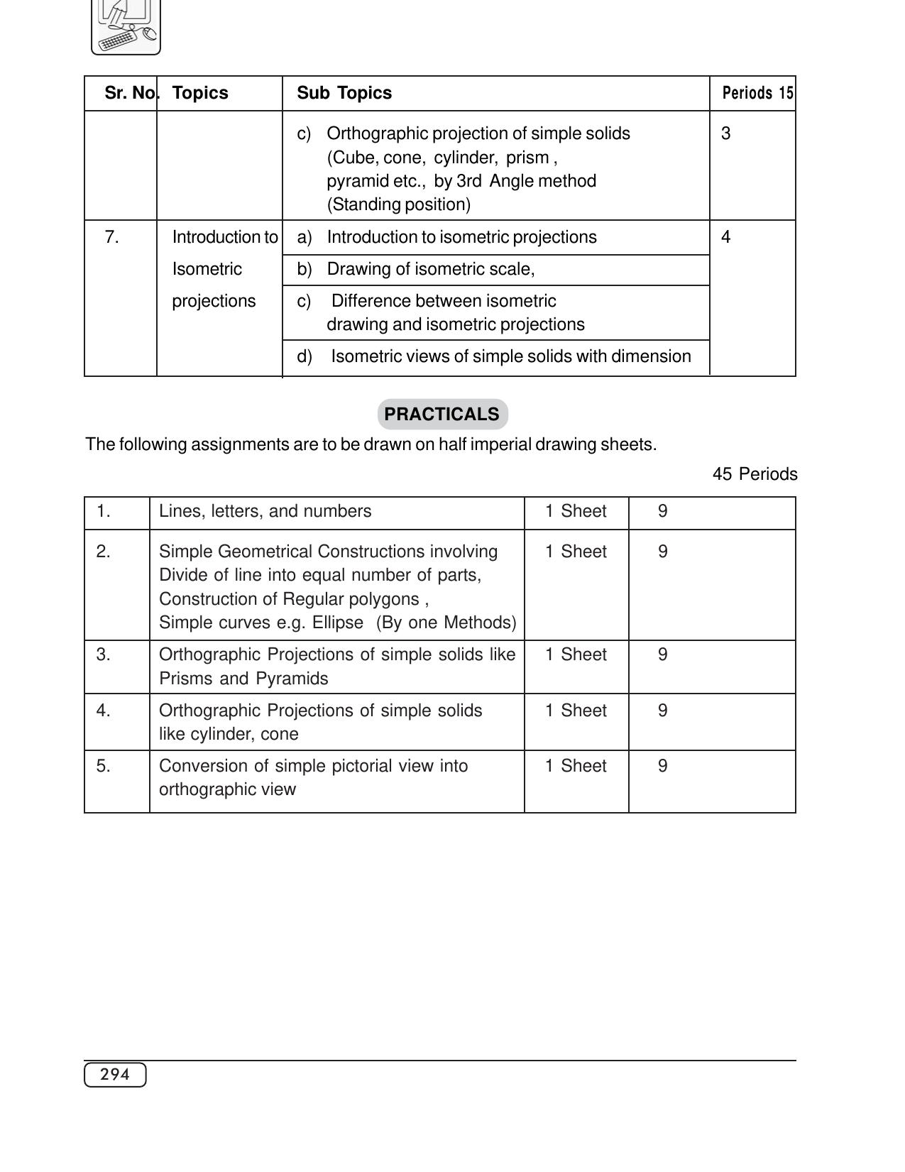 Maharashtra SSC Syllabus (Complete) - Page 315
