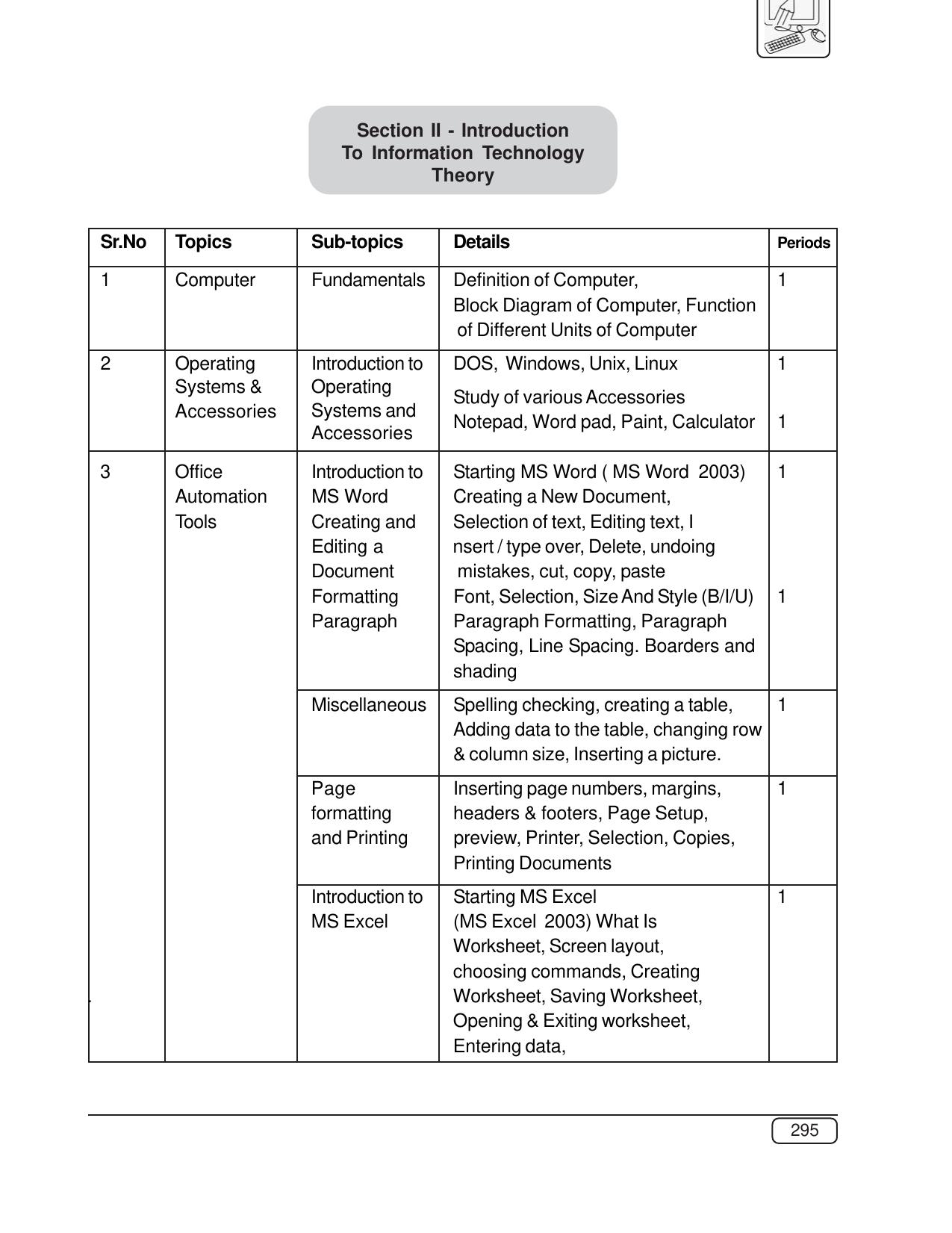 Maharashtra SSC Syllabus (Complete) - Page 316