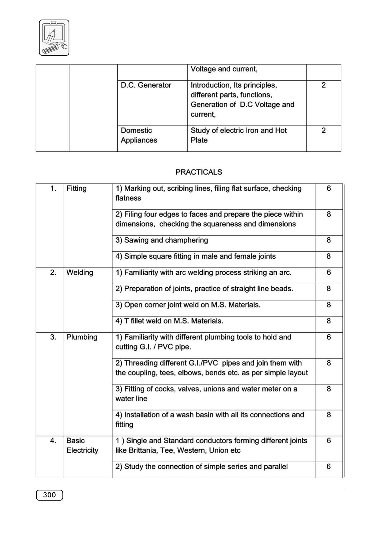 Maharashtra SSC Syllabus (Complete) - Page 321