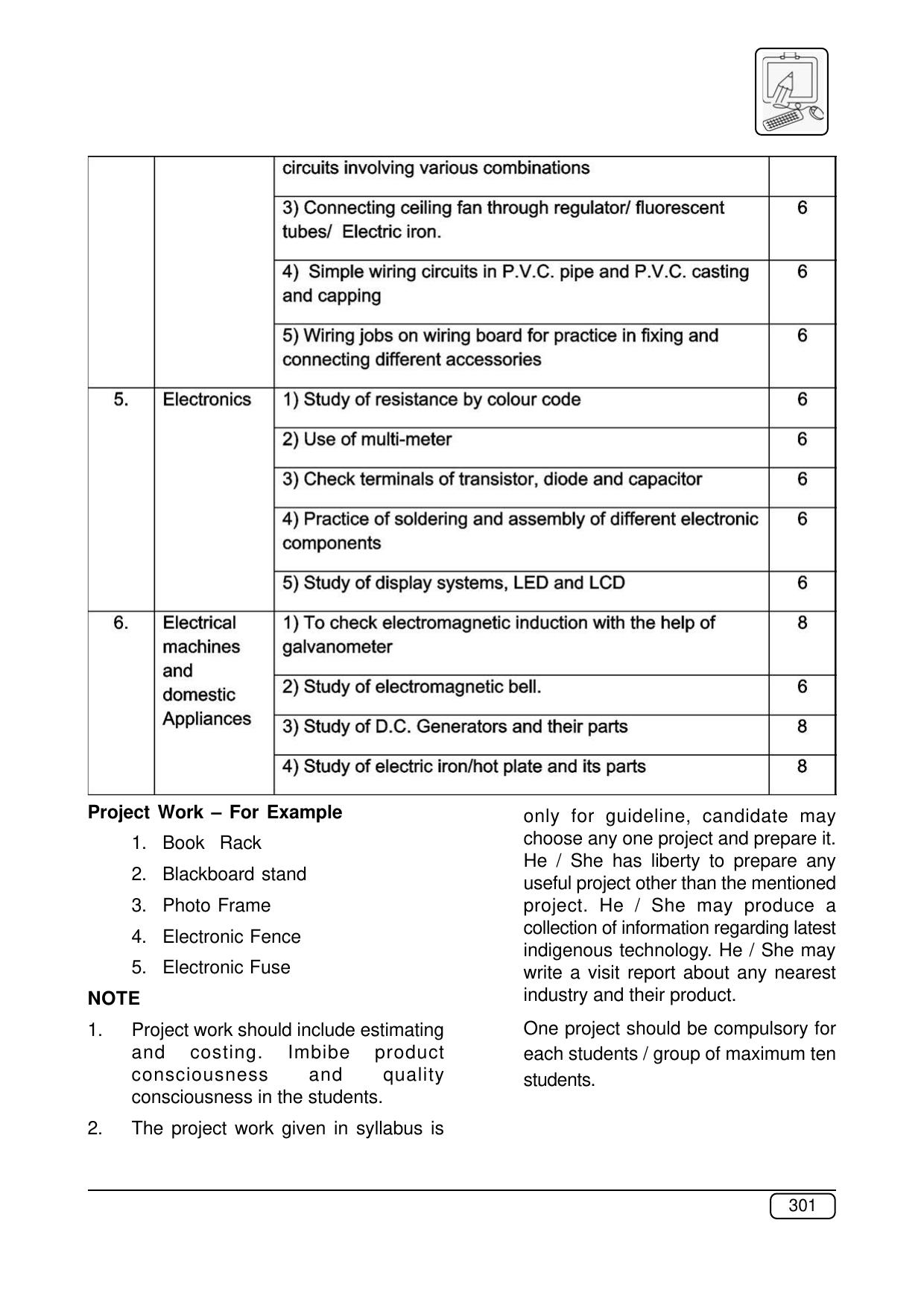 Maharashtra SSC Syllabus (Complete) - Page 322