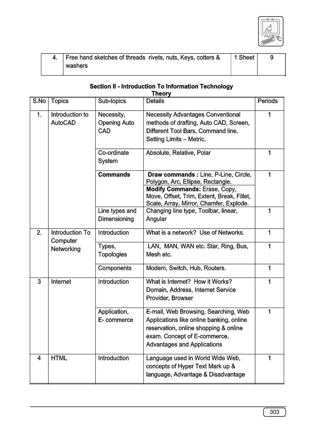 Maharashtra SSC Syllabus (Complete) - Page 324