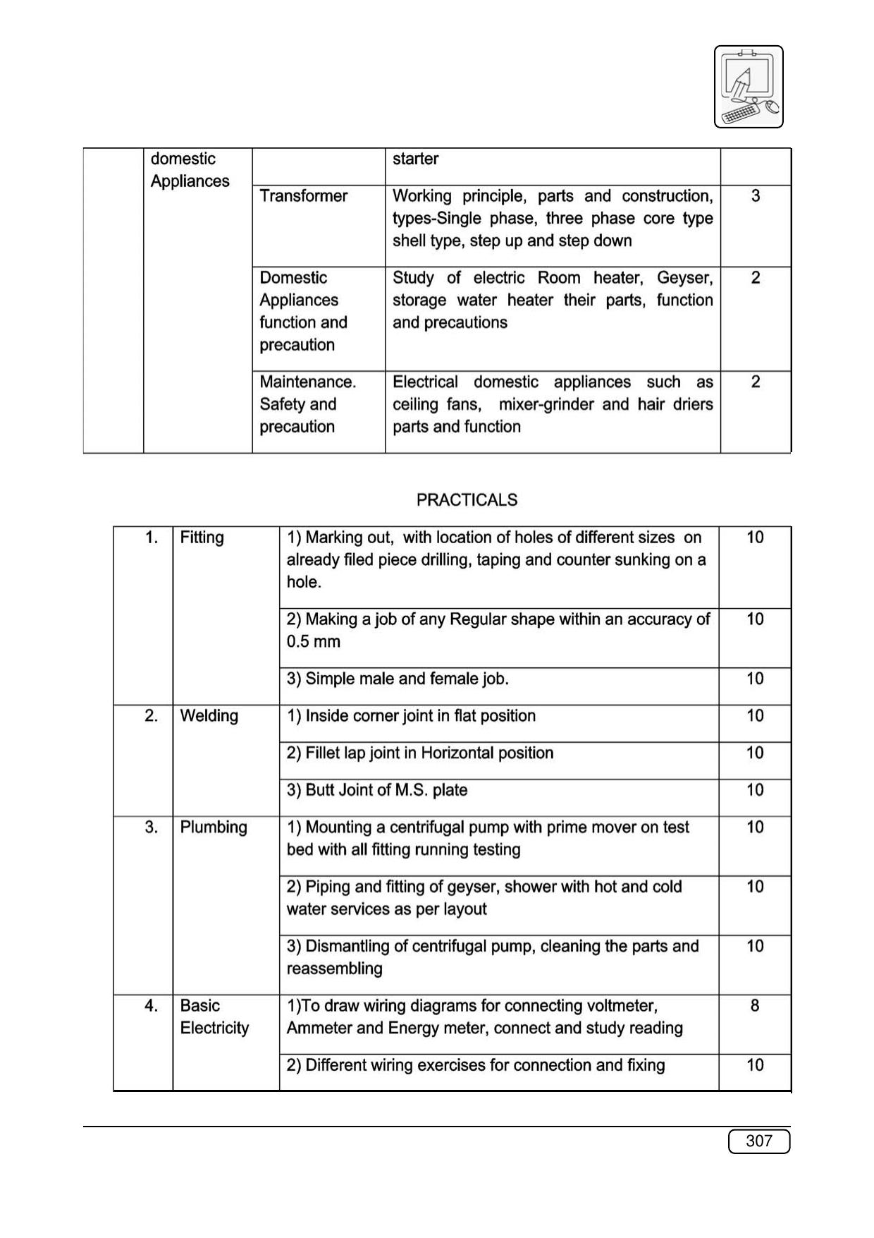Maharashtra SSC Syllabus (Complete) - Page 328