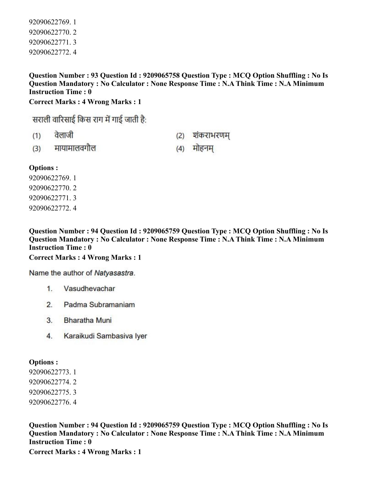 CUET PG 2023: HUQP12 – Music- Karnatak (Eng.)-Shift-3 (06-06-2023) Question Paper - Page 82