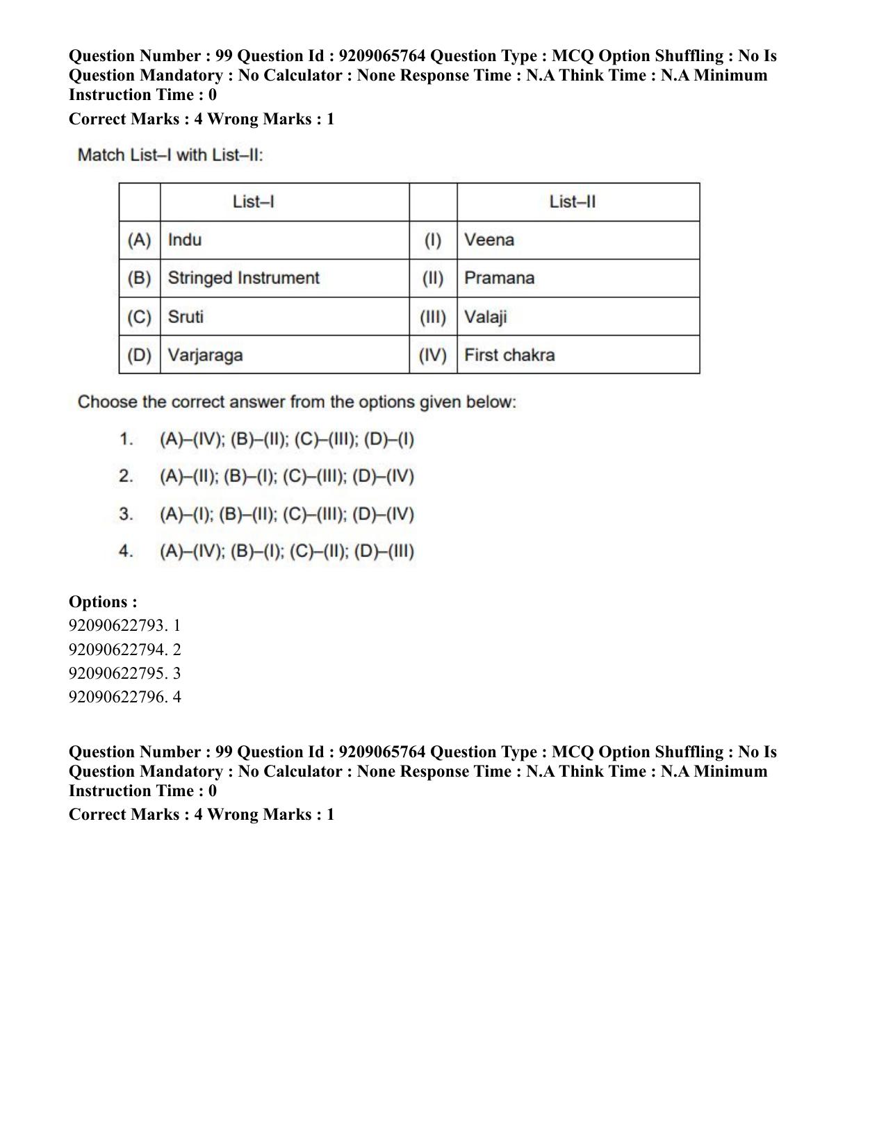 CUET PG 2023: HUQP12 – Music- Karnatak (Eng.)-Shift-3 (06-06-2023) Question Paper - Page 87