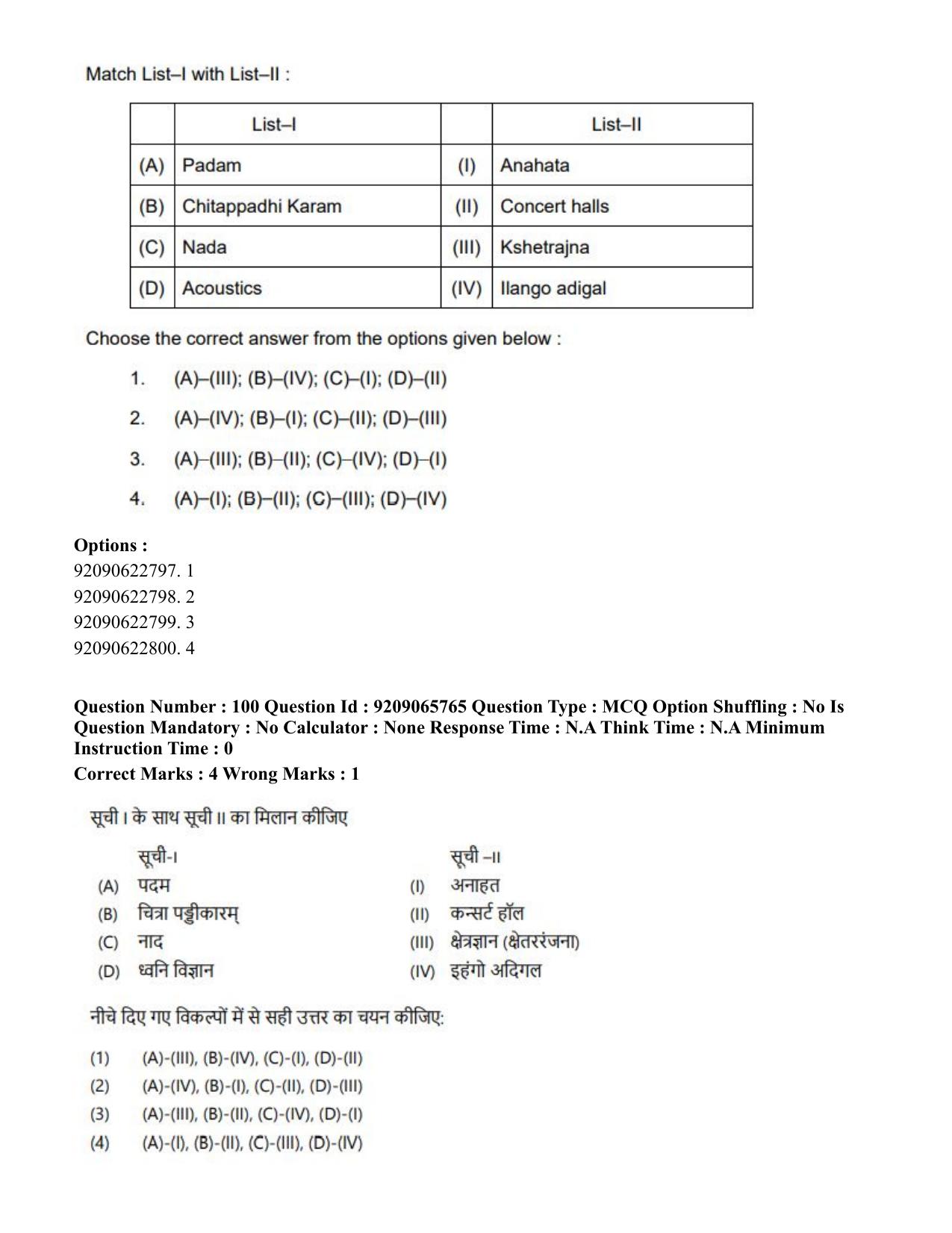 CUET PG 2023: HUQP12 – Music- Karnatak (Eng.)-Shift-3 (06-06-2023) Question Paper - Page 89