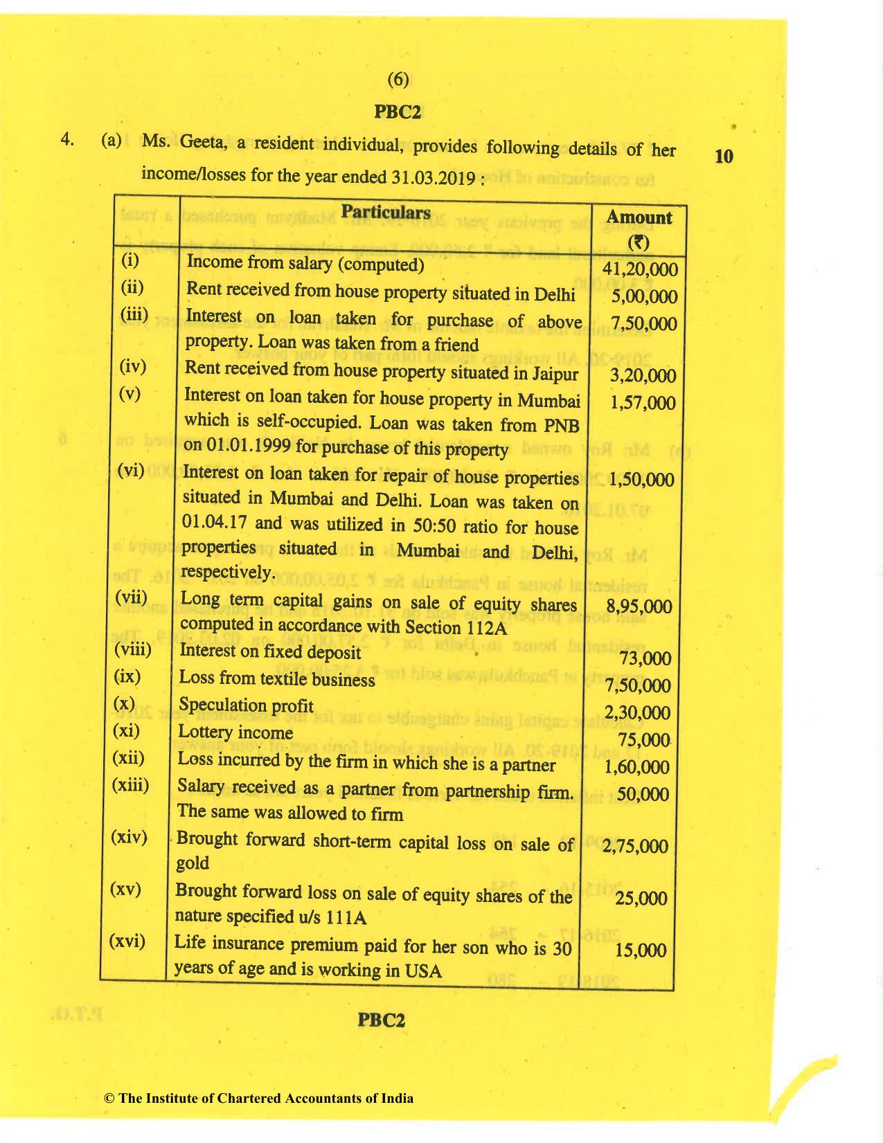 CA Inter May 2019 Question Paper - Paper 4 – Taxation - Page 6