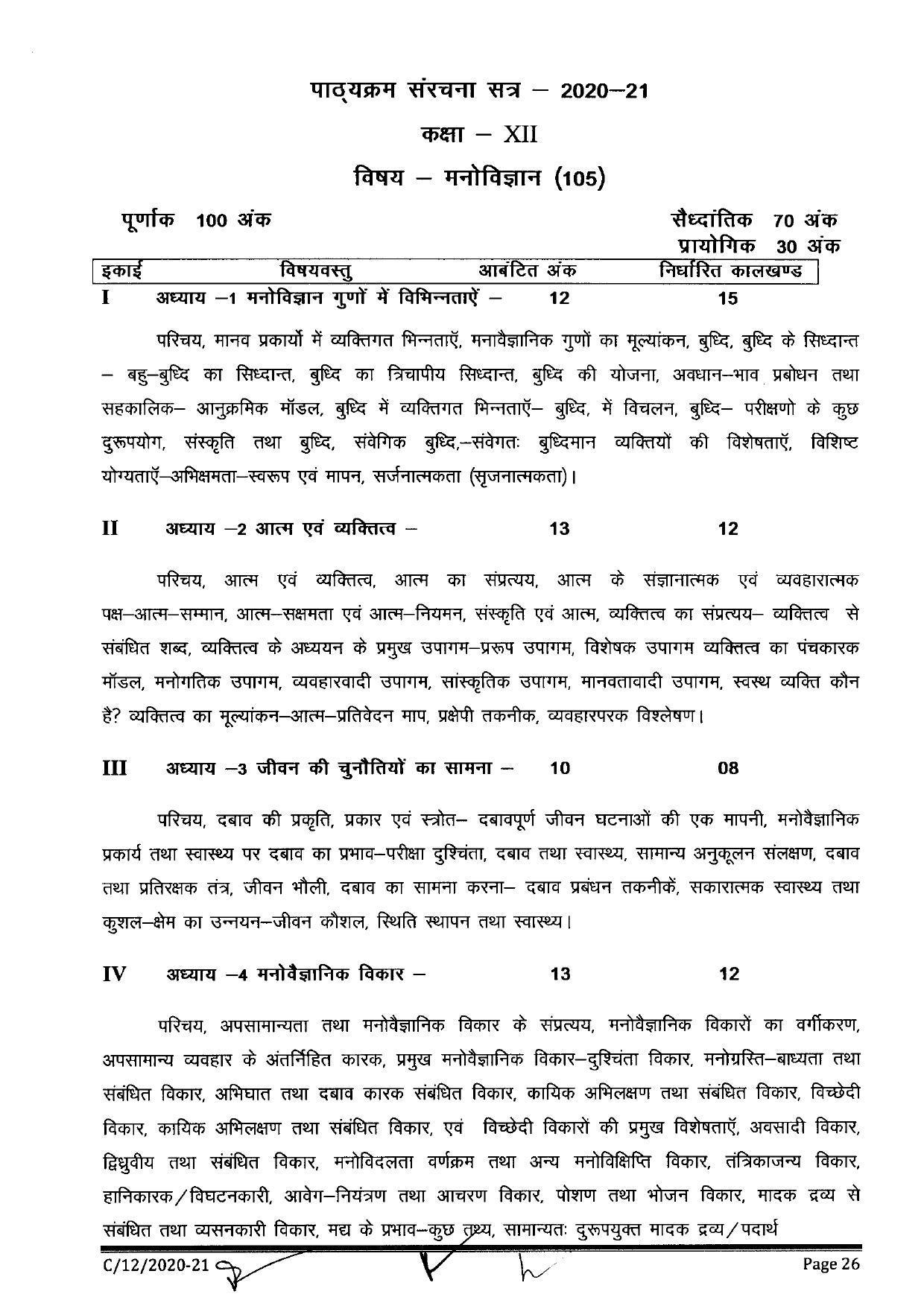 CGBSE Class 12th Syllabus 2021-2022 - Psychology - Page 2