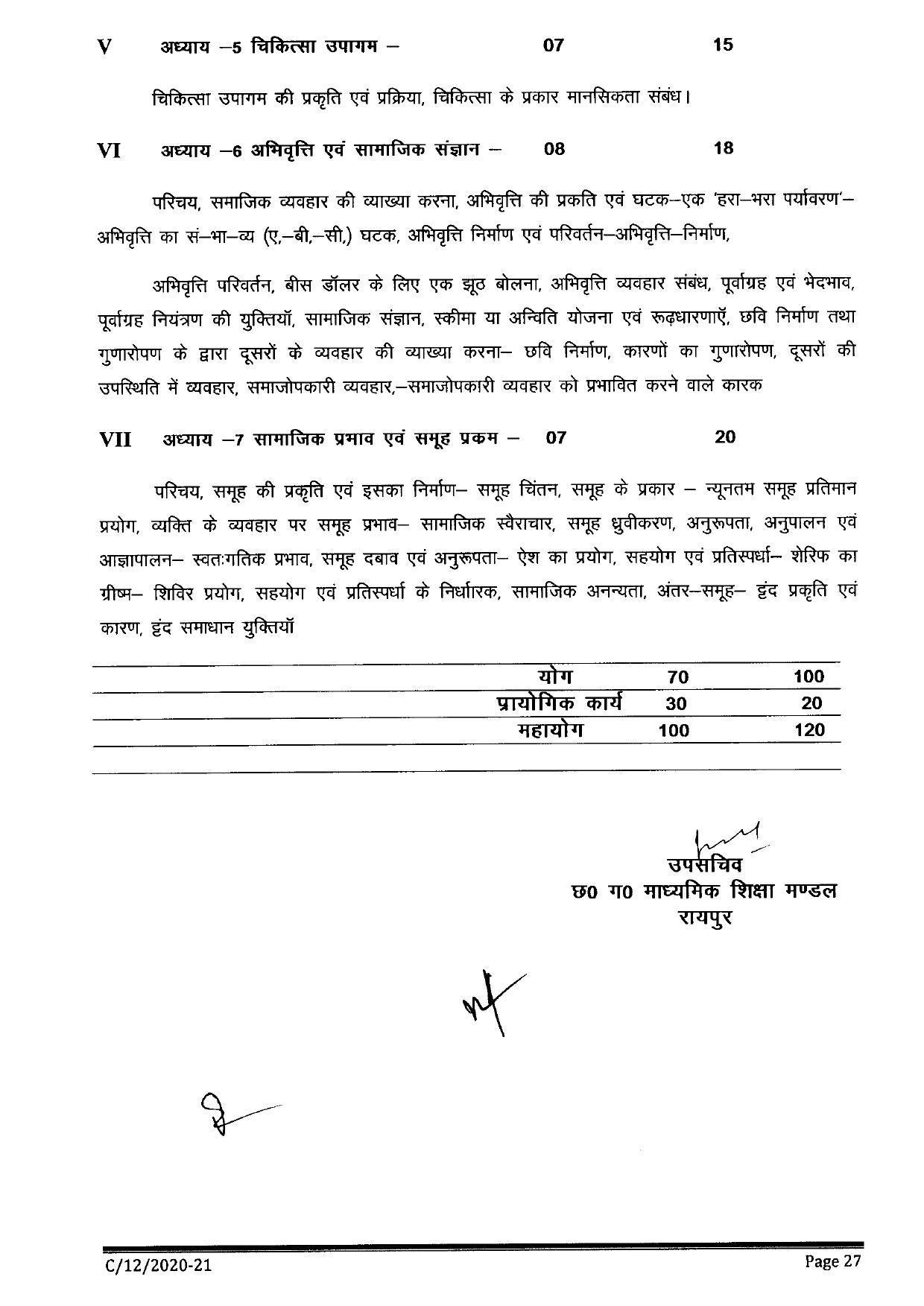 CGBSE Class 12th Syllabus 2021-2022 - Psychology - Page 3