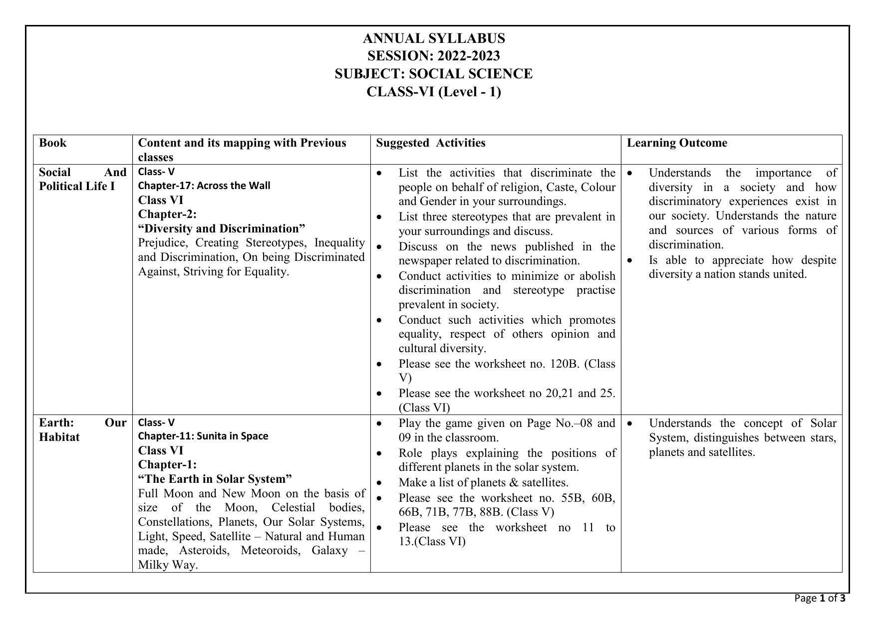 Edudel Class 6(L-1) Social Science ( English Medium) Syllabus - Page 1