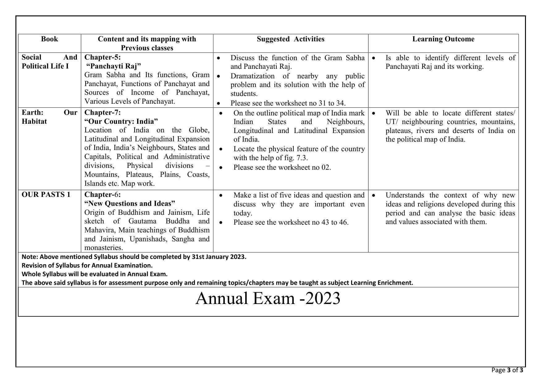 Edudel Class 6(L-1) Social Science ( English Medium) Syllabus - Page 3