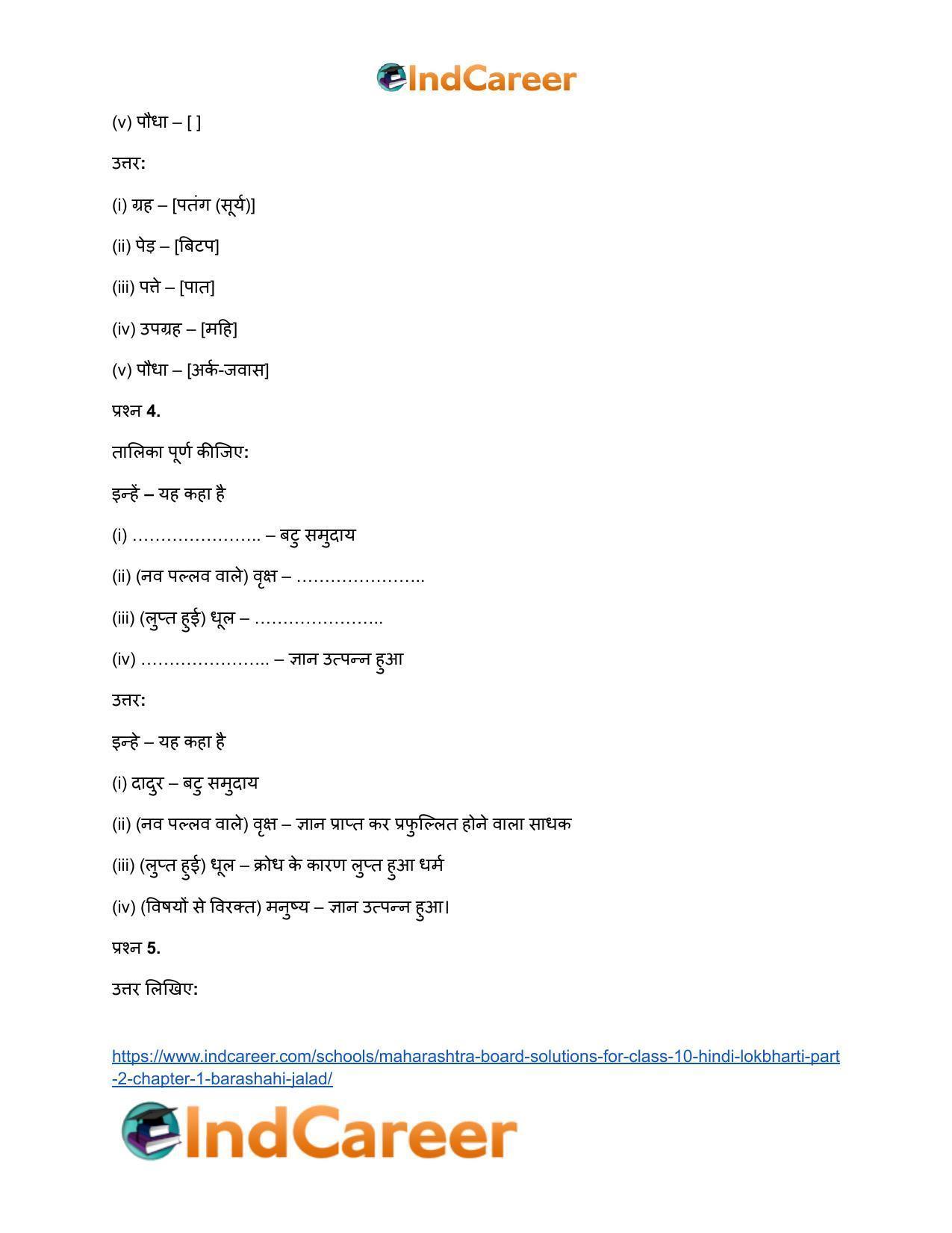 Maharashtra Board Solutions for Class 10- Hindi Lokbharti (Part 2): Chapter 1- बरषहिं जलद - Page 12