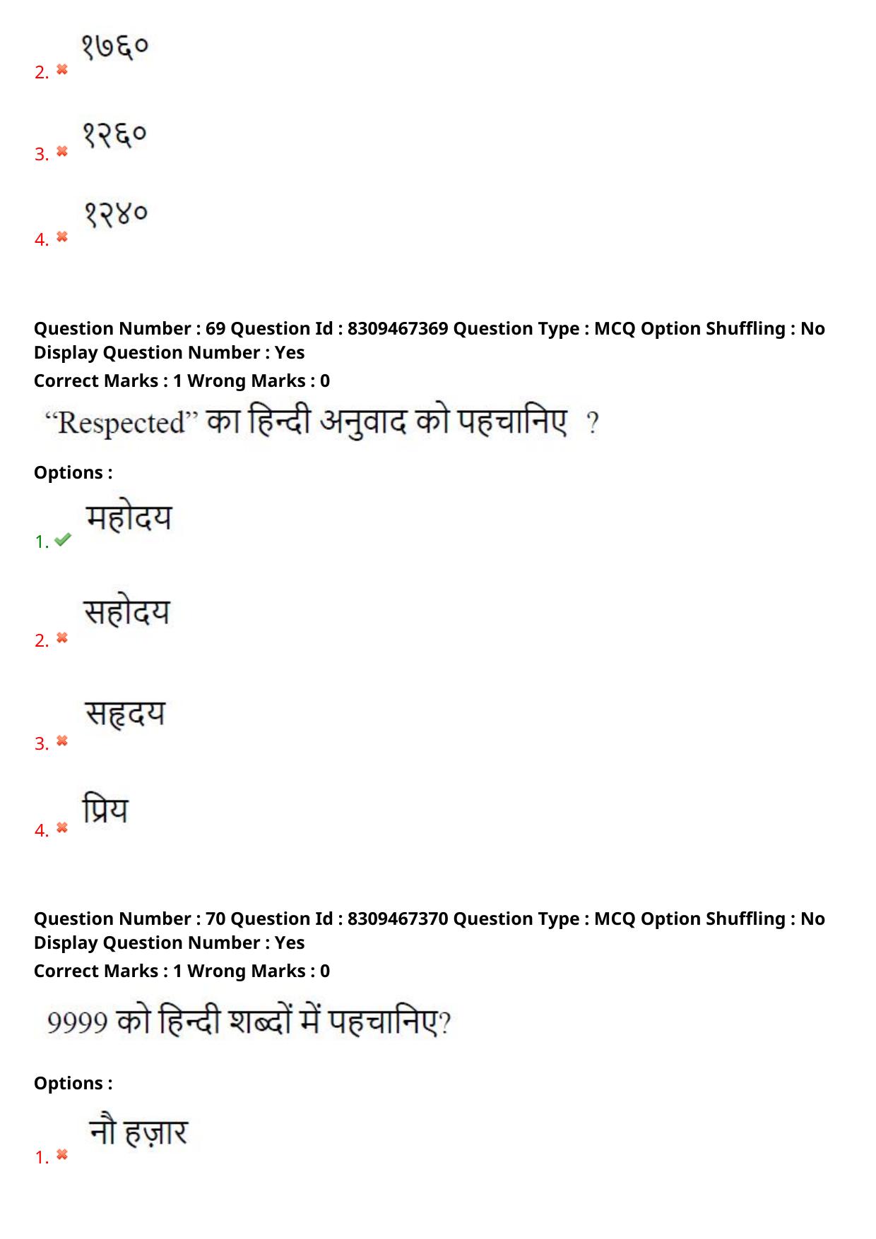 APPGCET 2024 Hindi Paper with Answer Key - Page 37