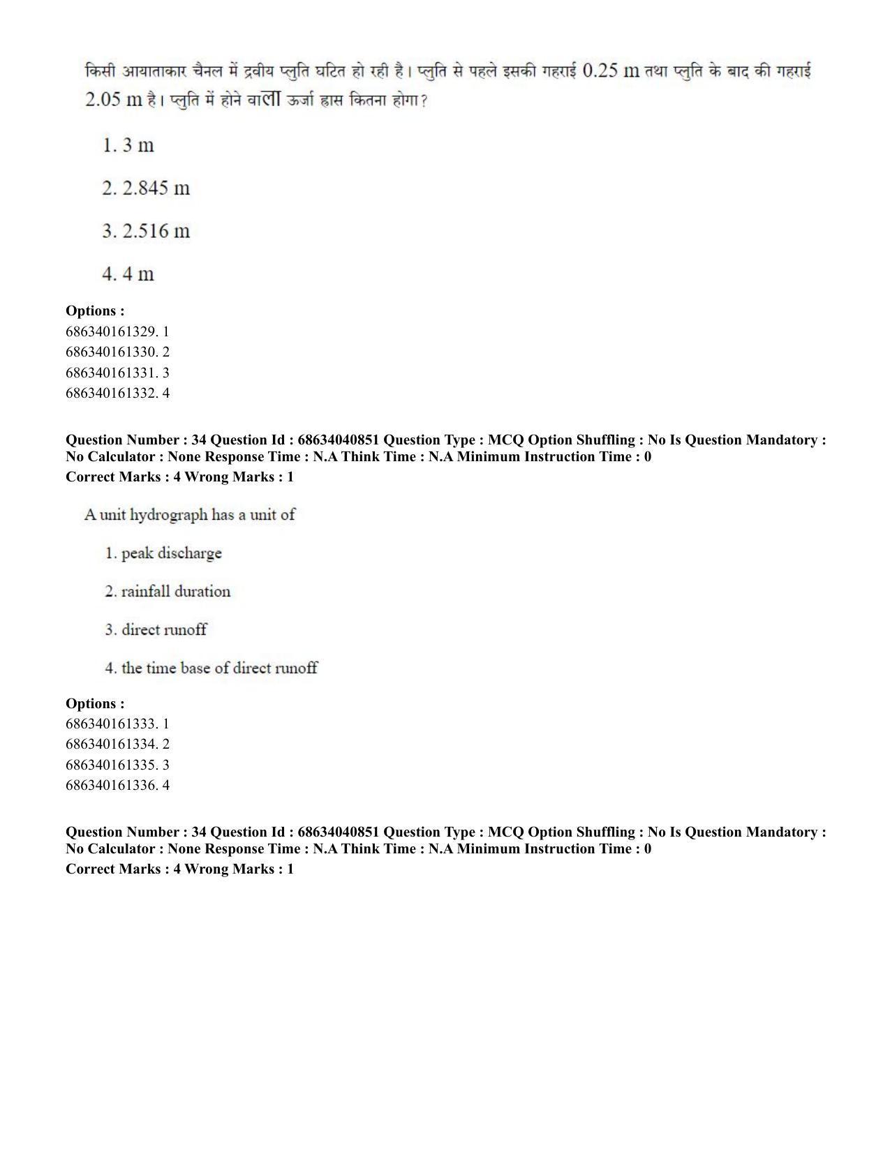 CUET PG 2023: MTQP02 – Civil, Structural & Transport Engg (Eng) - Shift 3 (30-06-2023) Question Paper - Page 33