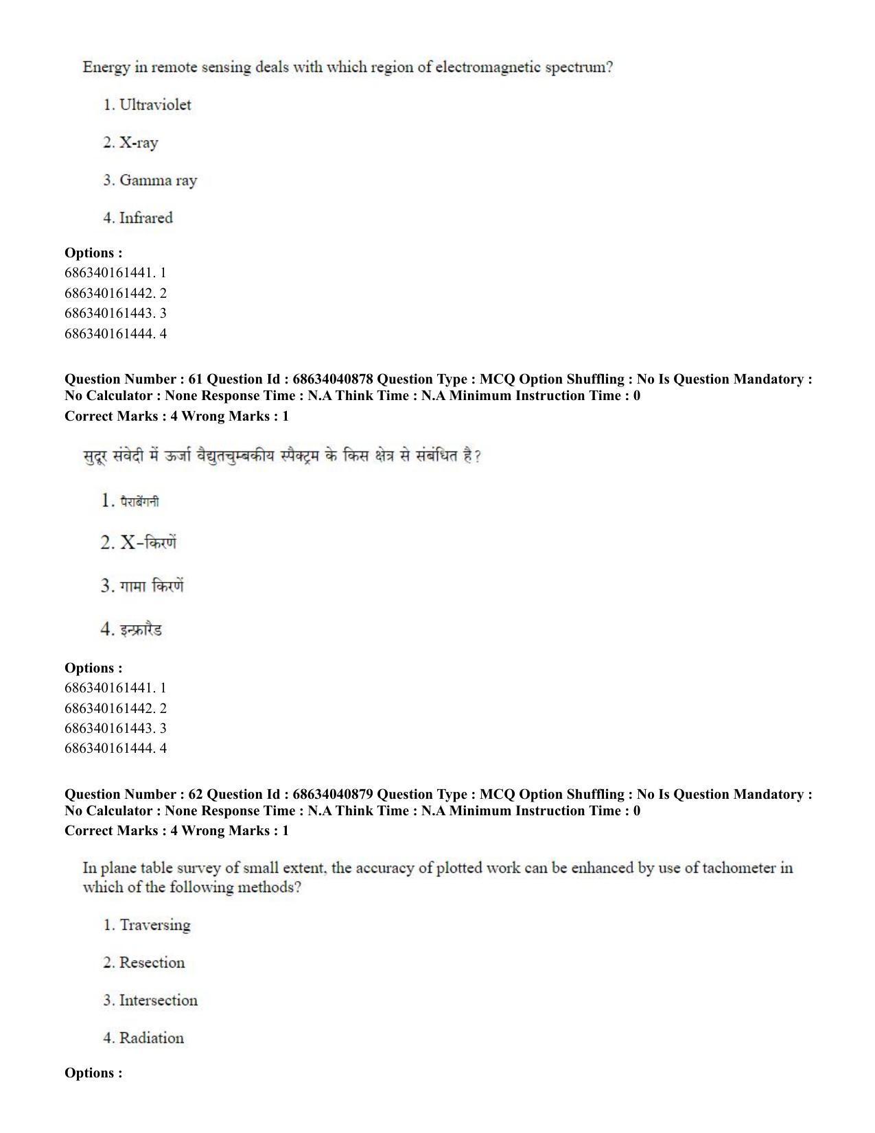 CUET PG 2023: MTQP02 – Civil, Structural & Transport Engg (Eng) - Shift 3 (30-06-2023) Question Paper - Page 61